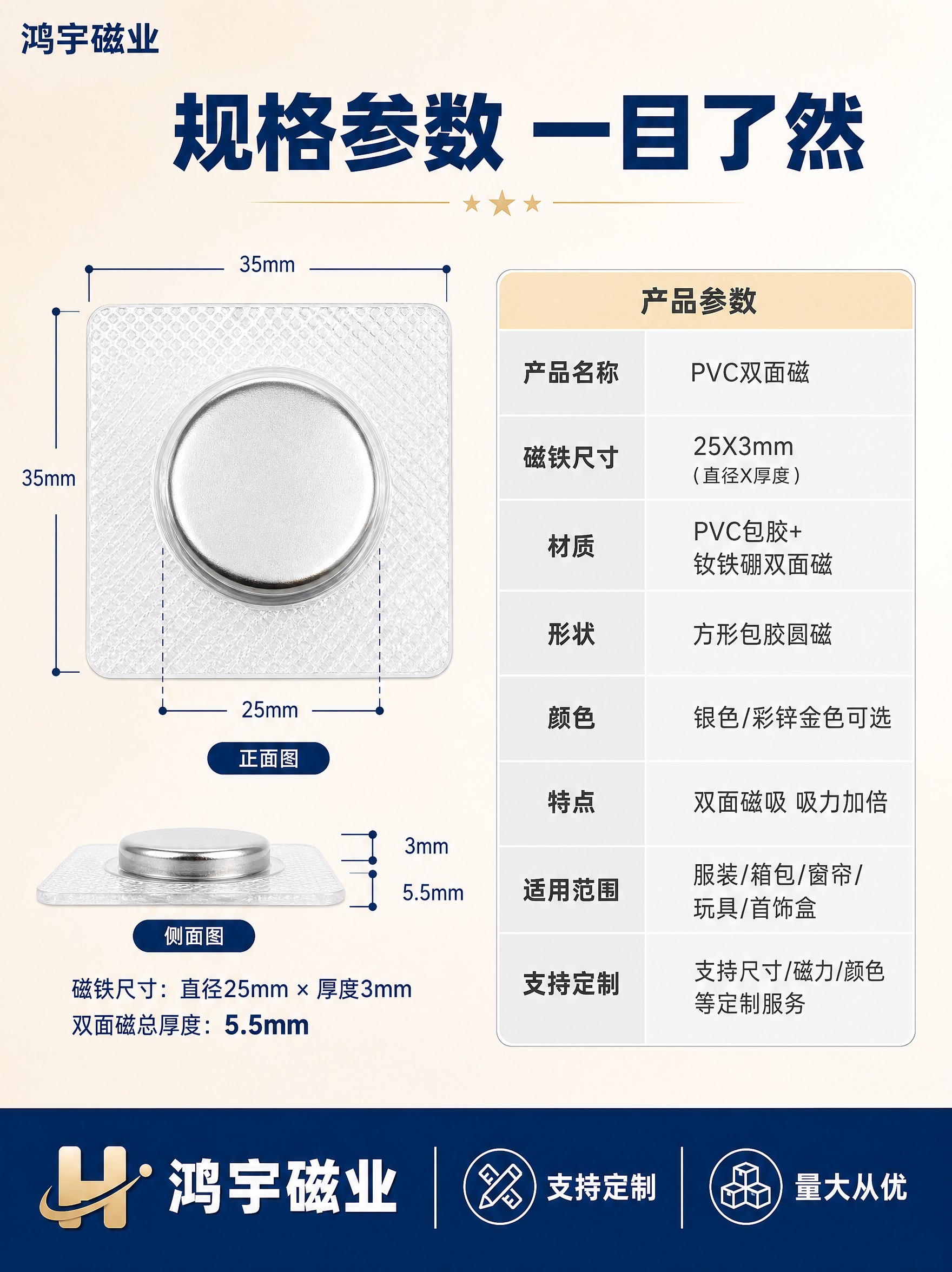[商品] 使用【图3】【图8】PVC双面磁产品；保留透明PVC… - 图片创意预览