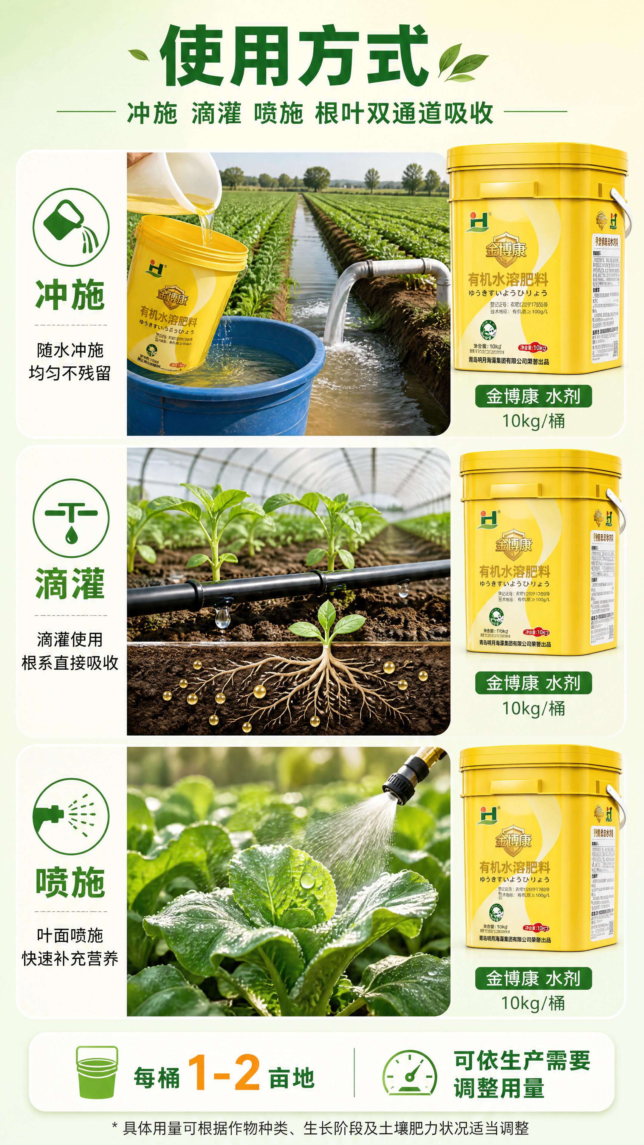 [第6张] 详情页使用方式-金博康冲施滴灌喷施三种施用方式图解… - 图片创意预览