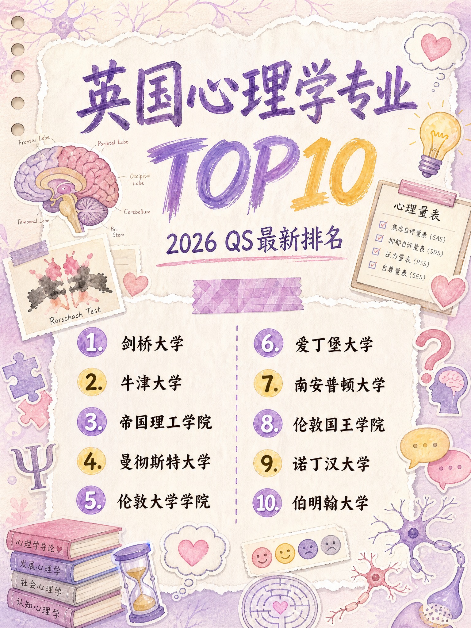 参考图整体版式骨架、撕纸笔记本风格、TOP10两列排名结构完全… - 图片创意预览
