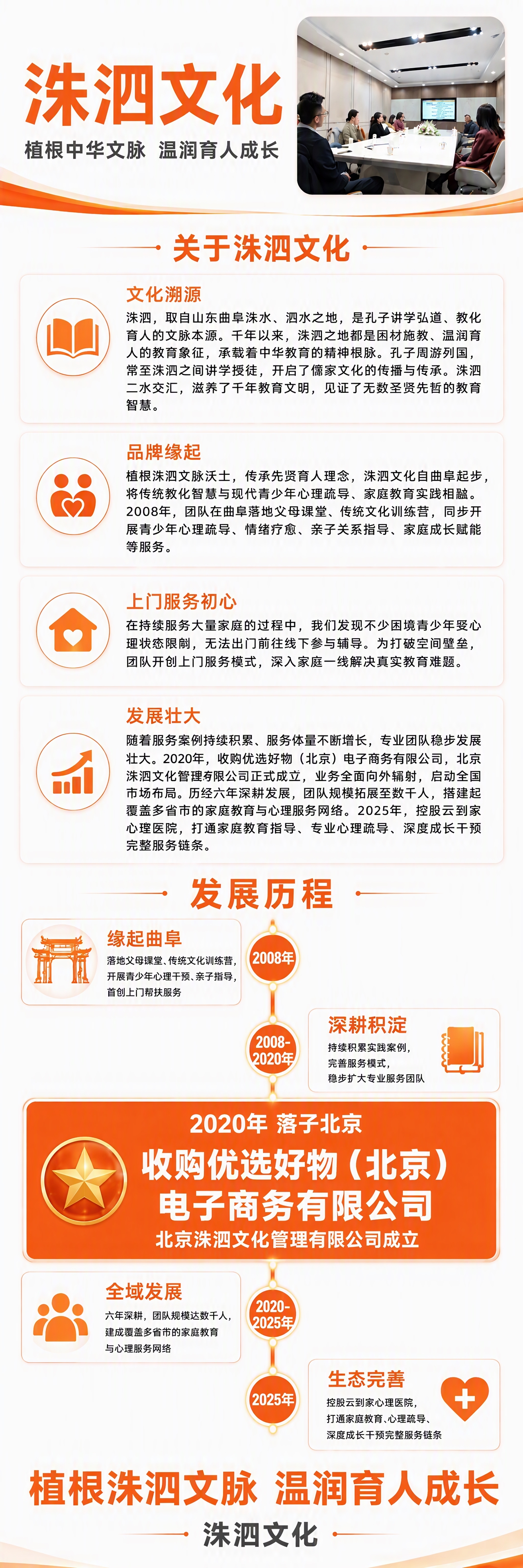 基于【图1】的版式完全保留，只修改2020年落子北京那一块区域… - 图片创意预览