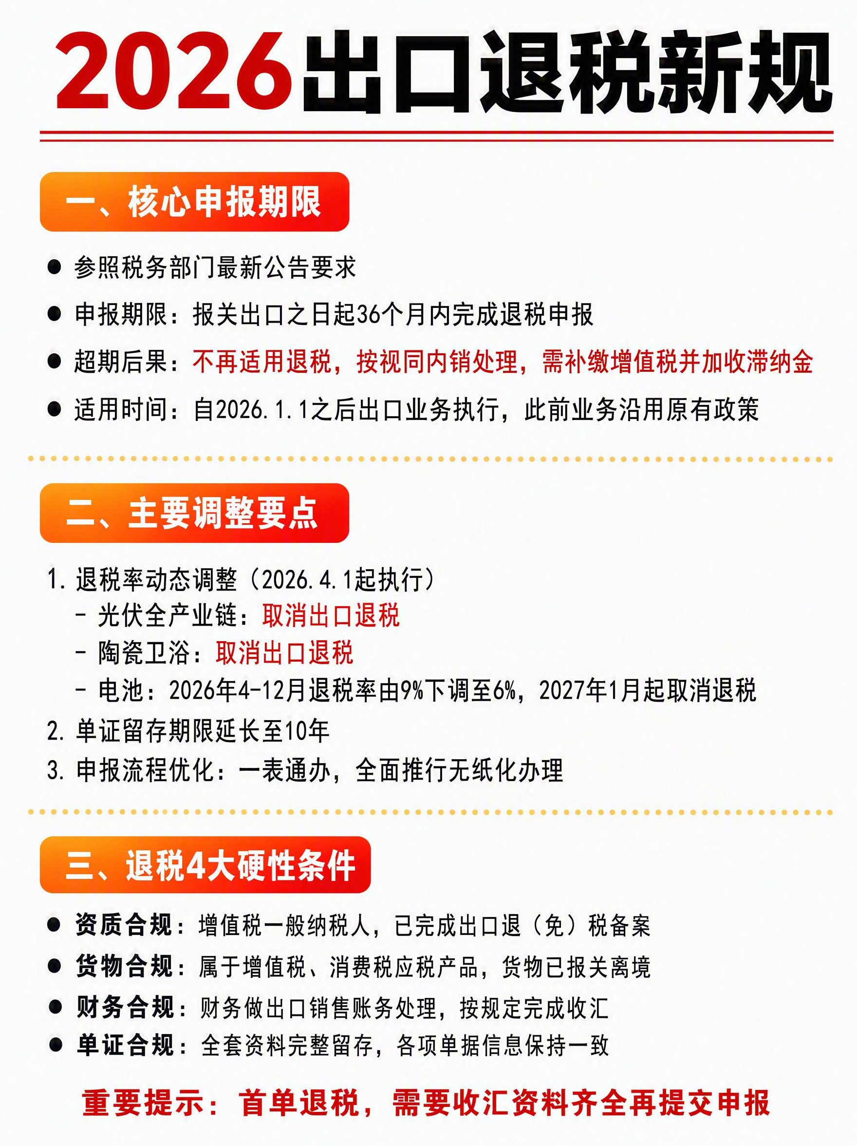 竖版3:4比例外贸出口退税政策解读科普海报，简约商务信息图解风… - 图片创意预览