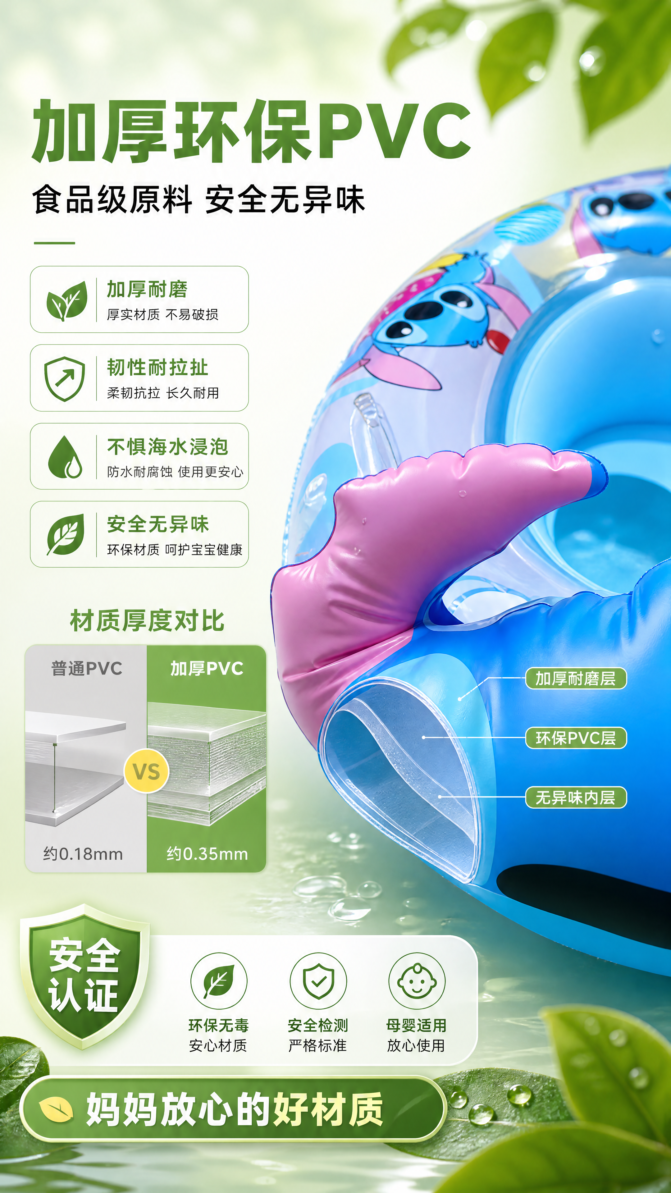 第7张 加厚环保PVC材质-食品级安全解析页。本张使用【图1】… - 图片创意预览