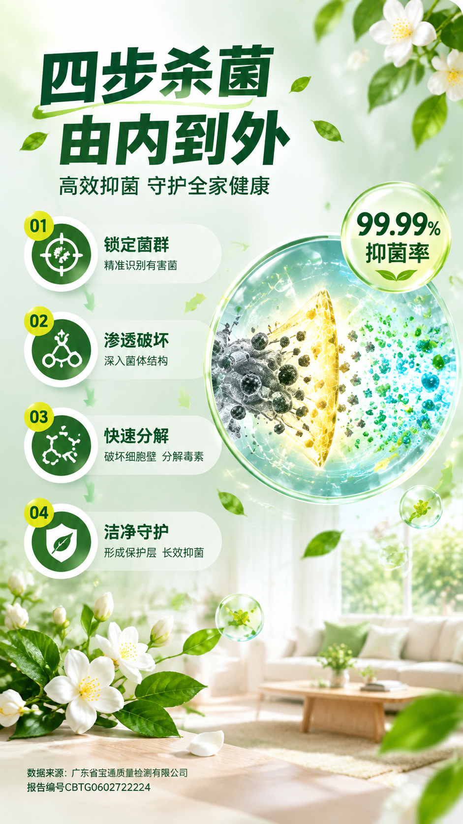 [画面] 目标：杀菌数据页，参考图1的四步流程+圆形机理图+场… - 图片创意预览