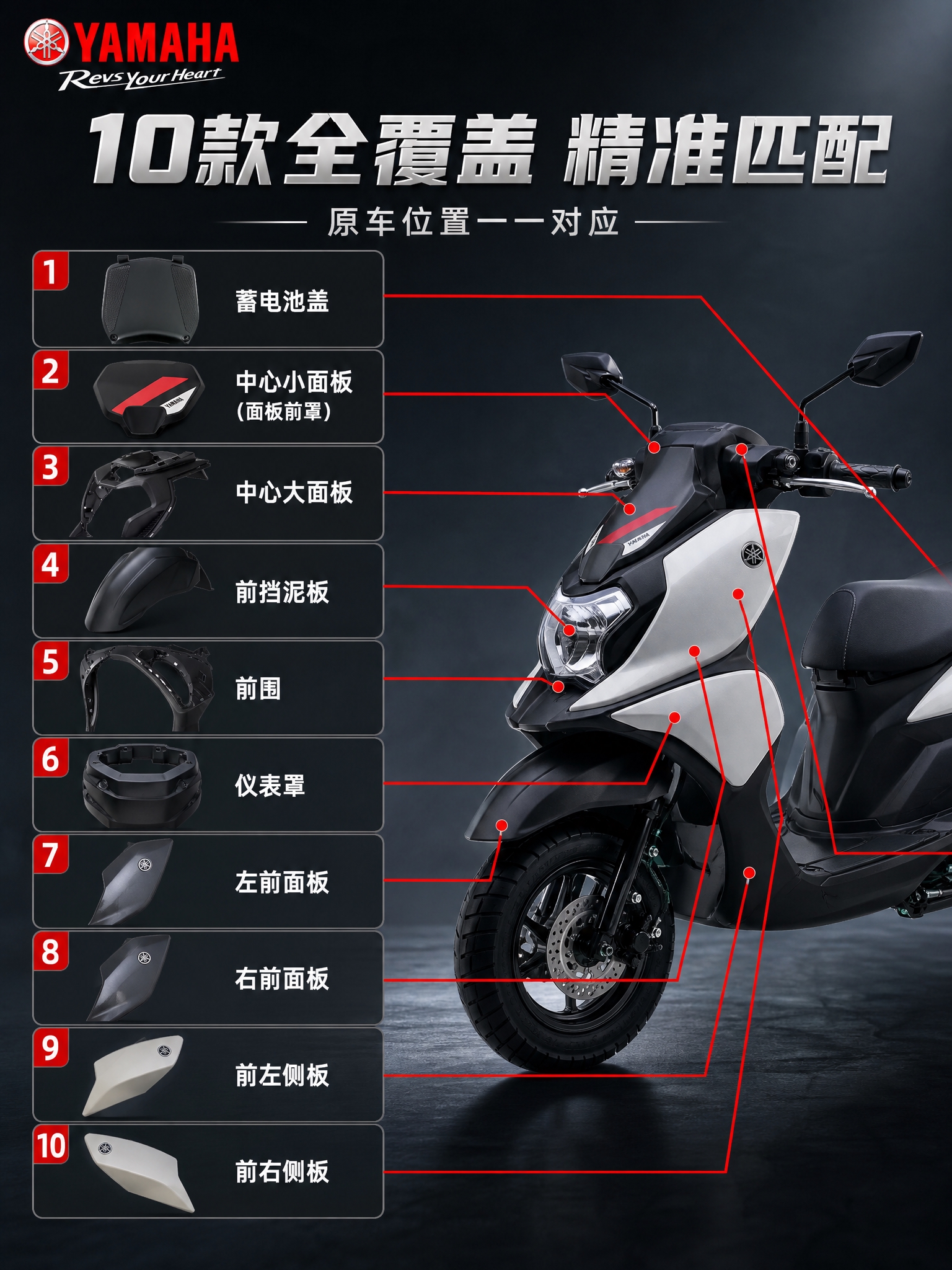 雅马哈福颖摩托车配件全景总览页。画面右侧是一辆福颖摩托车的侧视… - 图片创意预览