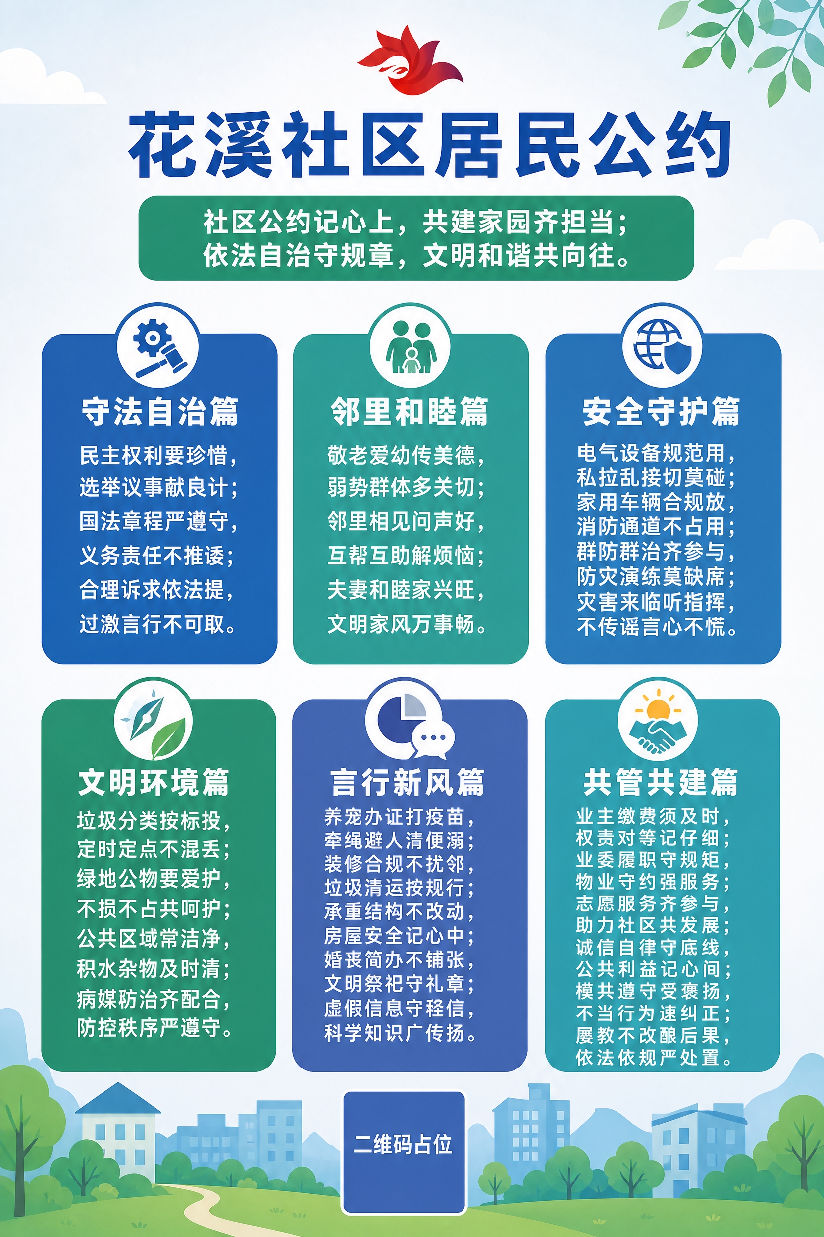 重新设计排版一张A4竖版社区居民公约海报，参考原图的六大篇章结… - 图片创意预览
