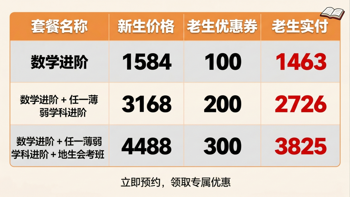 将表格行的背景替换为浅灰色和米白色交替的纯色斑马纹，去掉木纹纹理，其他内容保持不变，整体风格依旧专业清晰。预览效果
