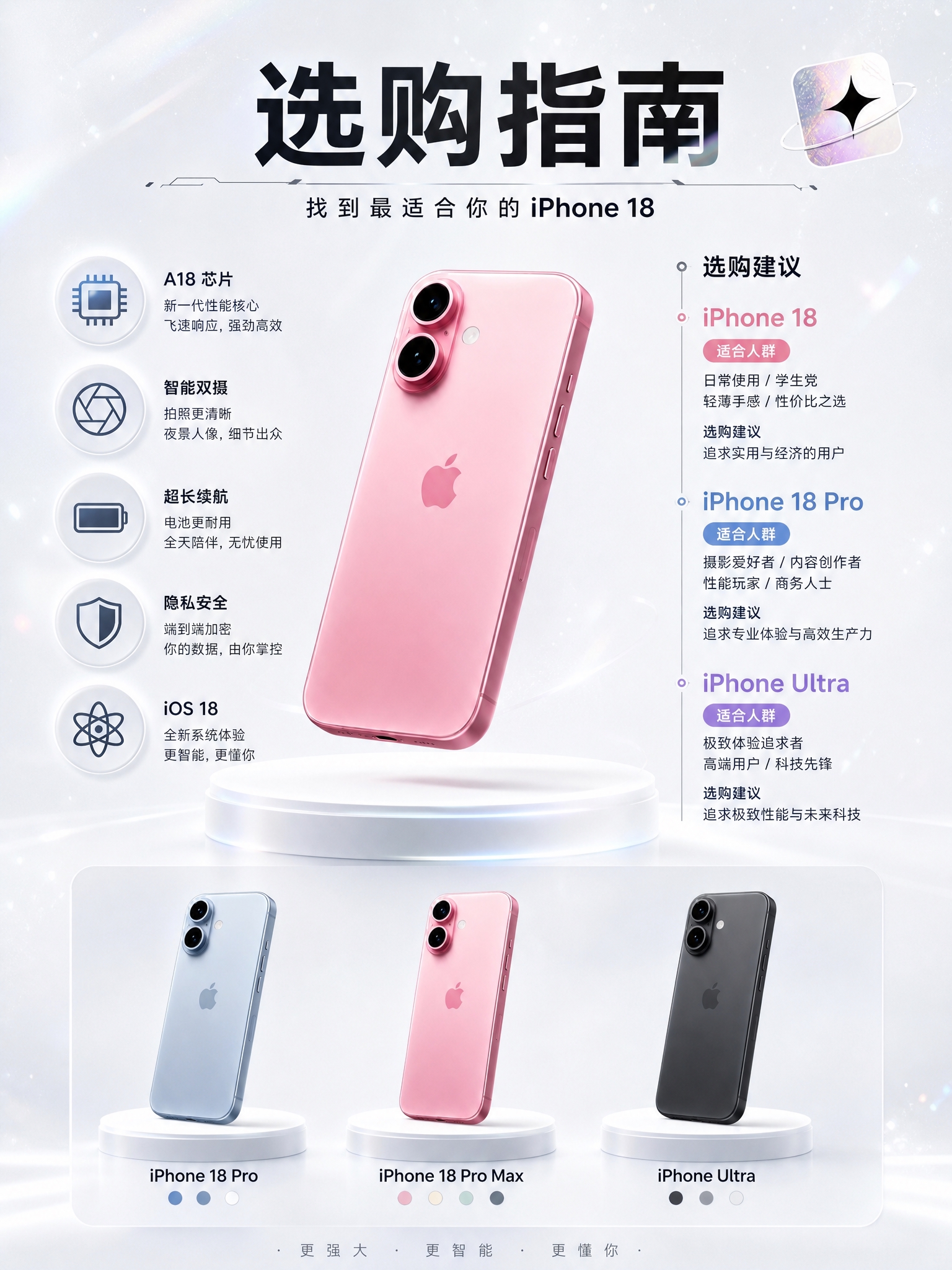 3:4竖版商业数码海报，纯净瓷白色背景，微弱冰白镭射细碎光晕，… - 图片创意预览