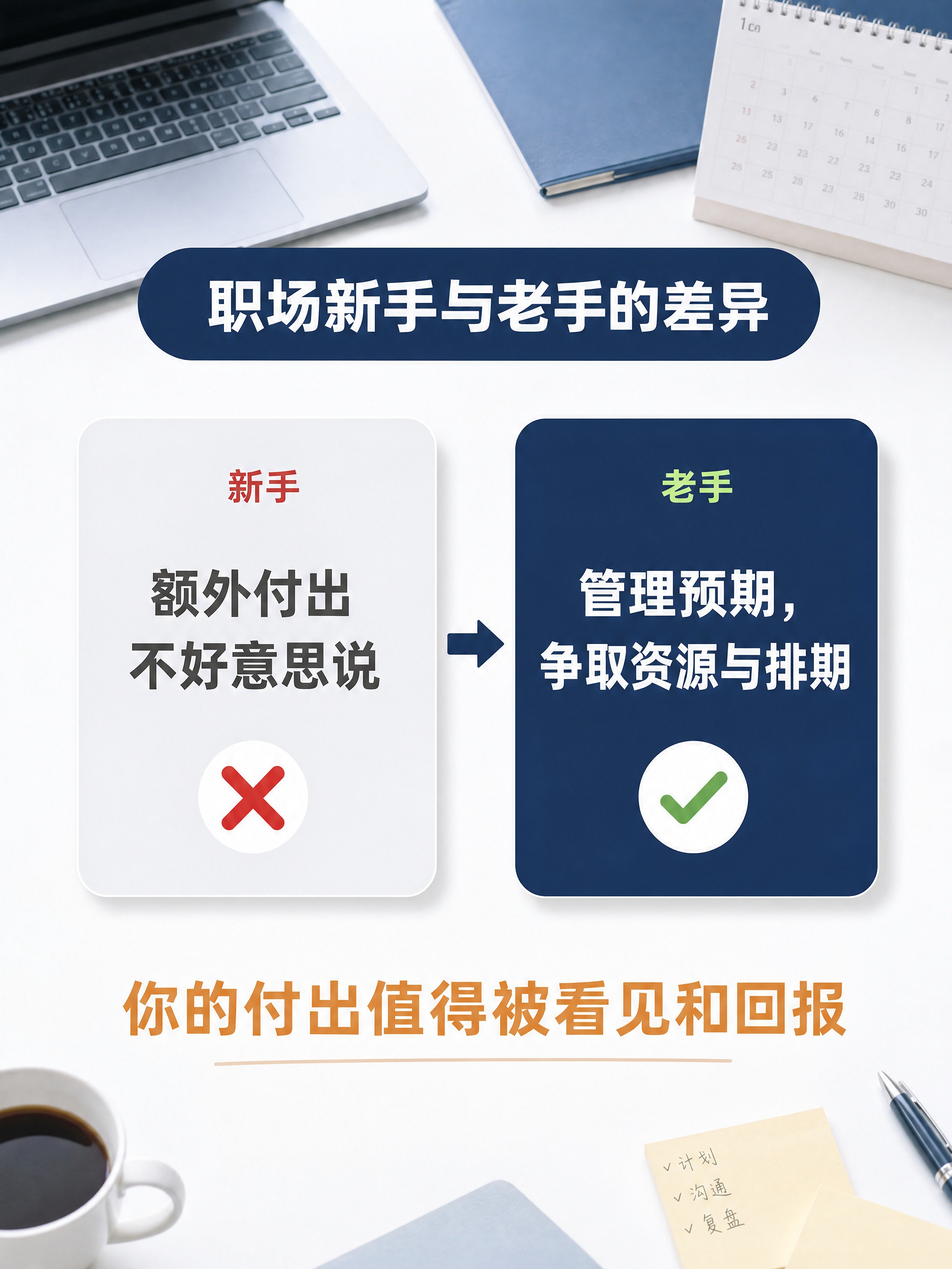小红书职场信息图，3:4竖版，1080x1440，商务极简风格… - 图片创意预览
