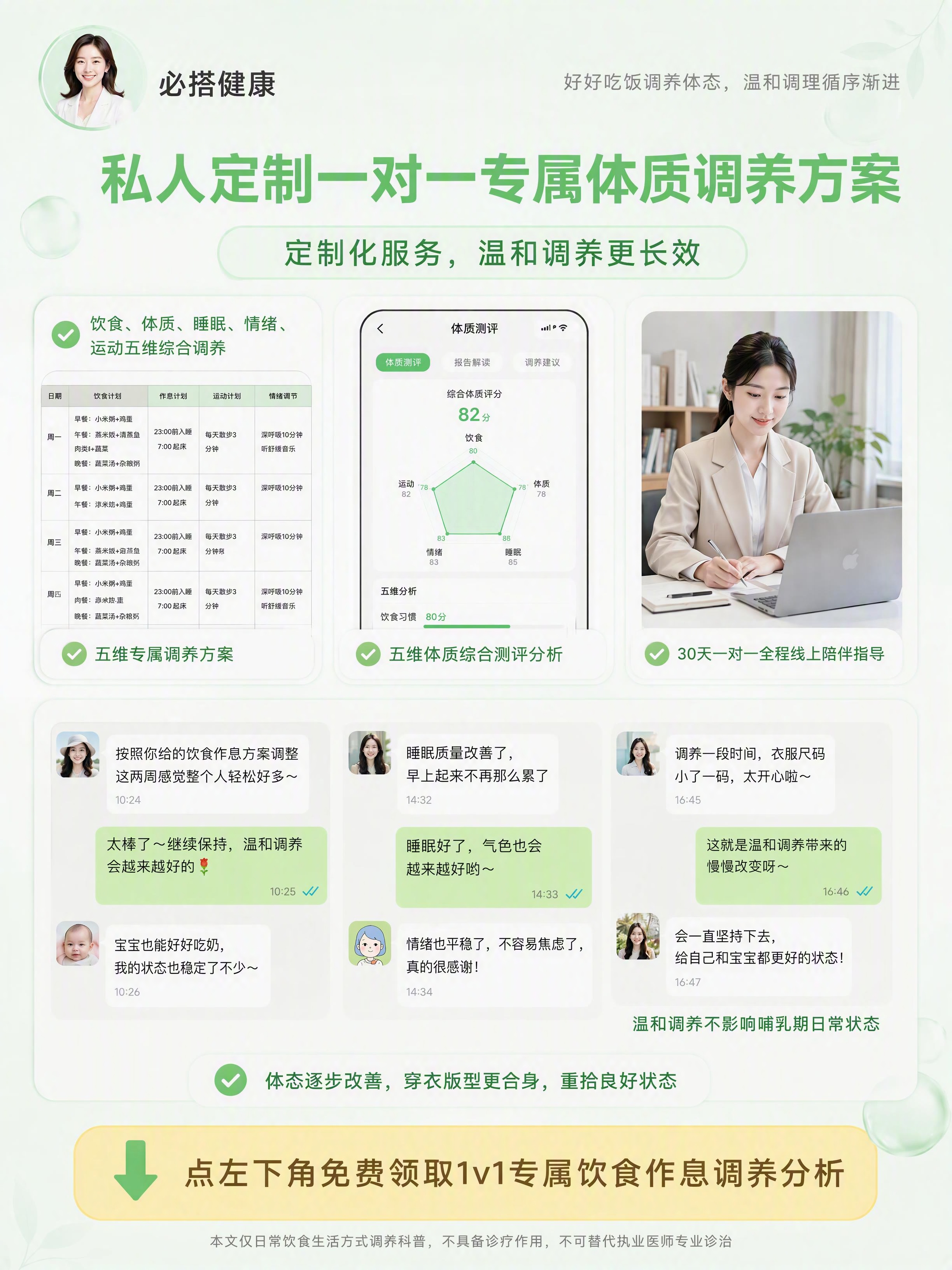 修改右侧卡片中「30天一对一全程线上陪伴指导」下方的女性营养师… - 图片创意预览