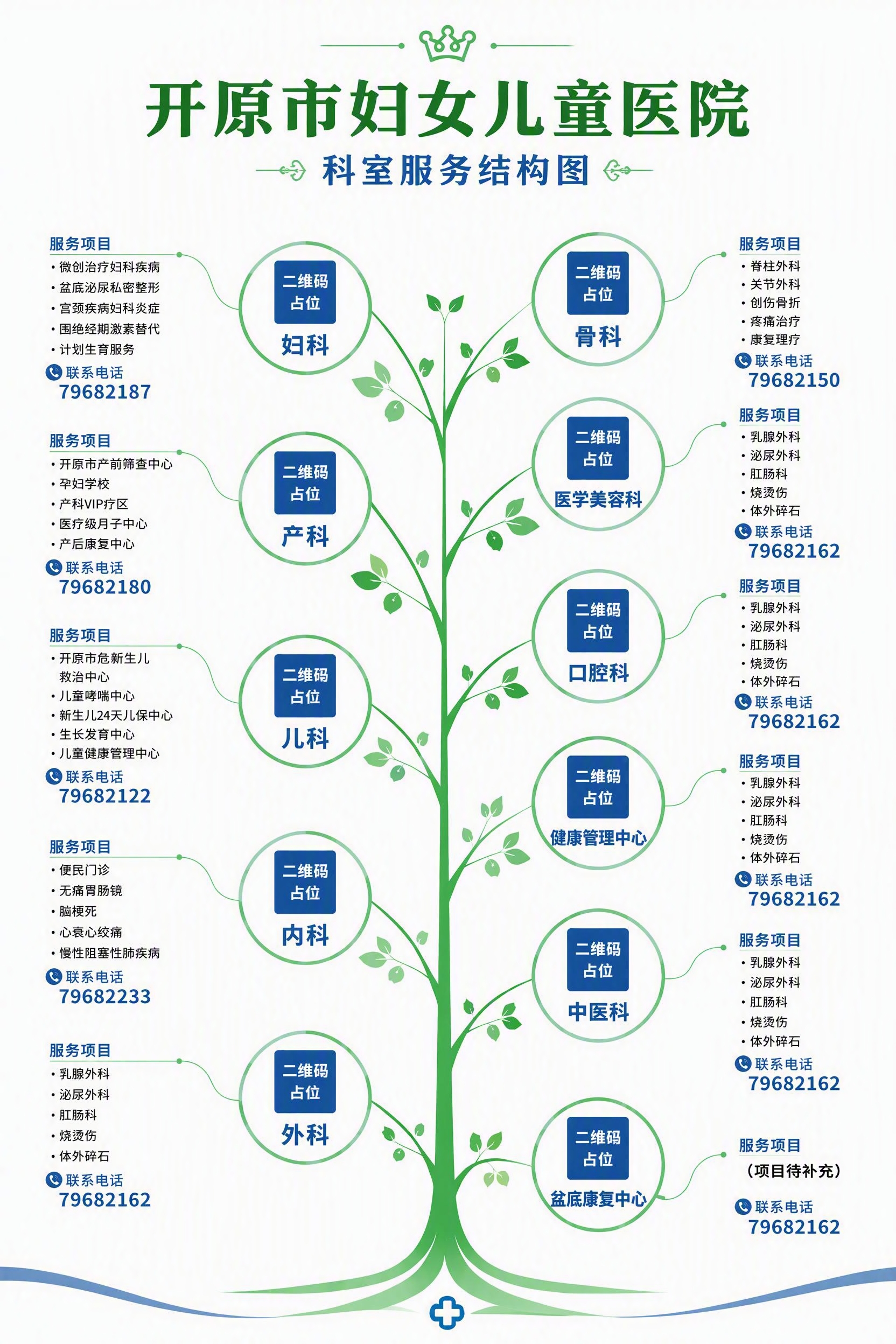 将这张医院科室结构图的背景颜色调整为纯白色，树枝和树干颜色调整… - 图片创意预览