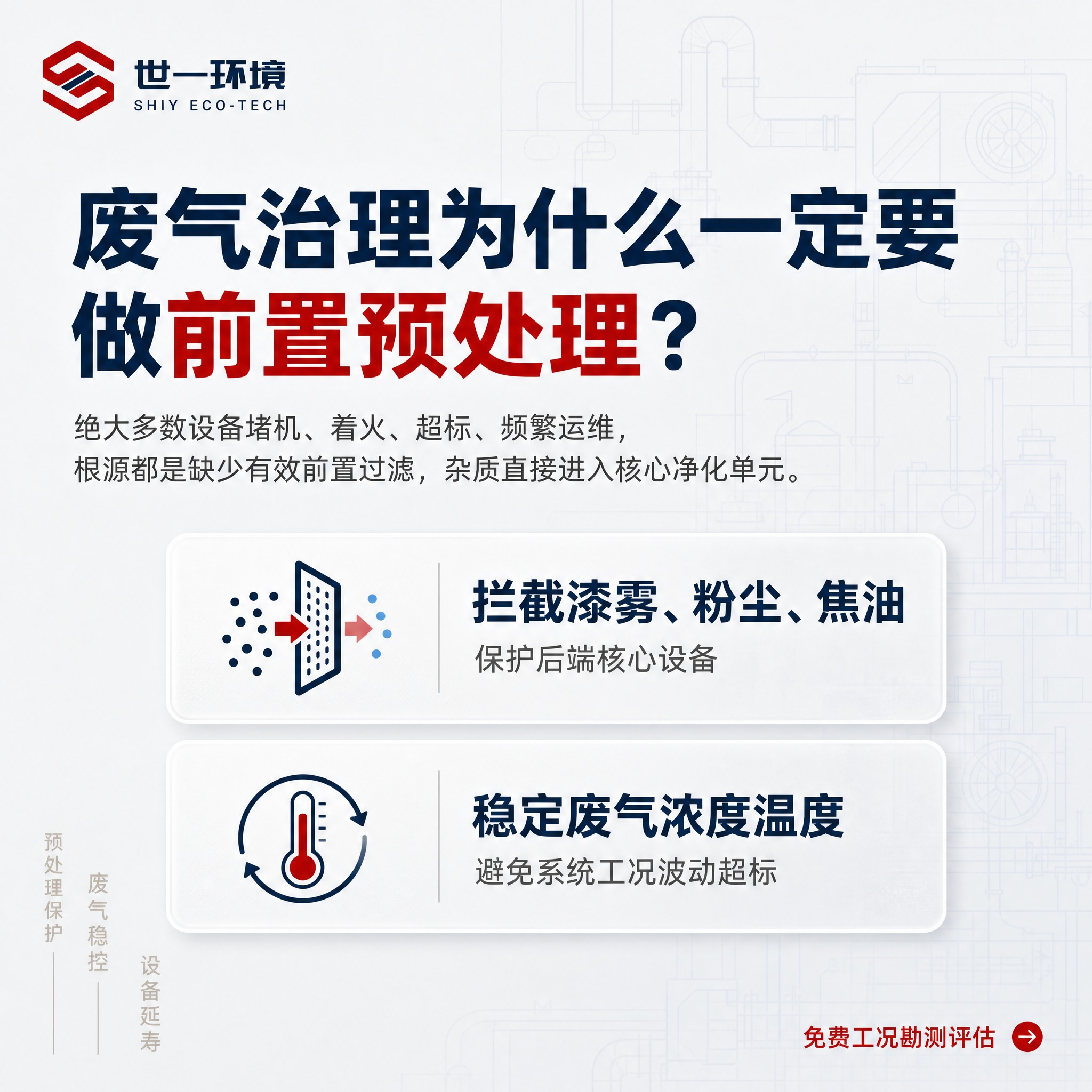 一张1:1正方形的工业环保科普海报，高级商务极简风格，上下纯分… - 图片创意预览