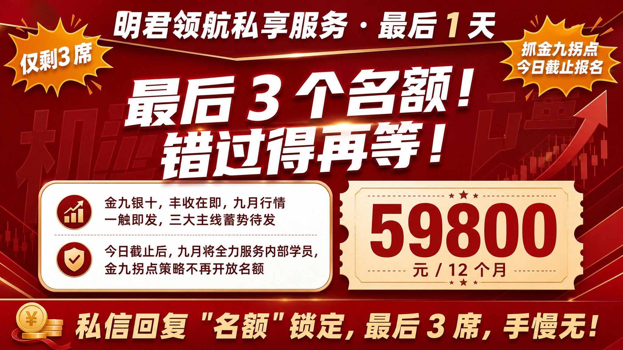 参考图版式复刻，保留红金配色体系、爆炸贴标签、斜切色块、价格区… - 图片创意预览