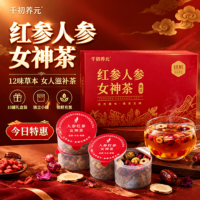[主图-1] 拼多多首图点击率图，红参人参女神茶，突出女性滋补高性价比。
[产品严格还原] 外盒深红色长方体，正面金色"红参人参女神茶"大字+"甄选"印章，下方金色草本线描图案，右上角"锁鲜 优选系列"金色六边形标，品牌千初养元。小罐为矮胖圆柱形透明塑料罐，罐身下半部分有暗纹，顶部红色压纹铝箔封膜，封膜中央白色叶子logo+"人参红参女神茶"白色大字+"品质·专业·高端"小字，周围环绕白色英文RENSHENHONGSHENNVSHENCHA，下方"品质滋补·高端定制系列"，封膜底部有水滴形小撕耳。罐内可见真实原料（红枣枸杞玫瑰茯苓人参等）。
[统一基调] 拼多多食品滋补风格，大字直白冲击力强，红金主色调，深红渐变背景带暖金光晕，主标题白色粗黑体加金色描边，辅助文案金色细黑体，国风滋补感。
[画面] 产品礼盒居中偏右，占画面55%，正面完整展示。礼盒前方摆放3个真实小罐（矮胖透明罐红色封膜，其中一罐撕耳已撕开露出真实茶料），旁边放一杯冲泡好的红润茶汤，杯壁有热气升腾，茶汤里可见红枣枸杞玫瑰。左侧大面积留白放主文案。背景深红色渐变，点缀金色祥云纹理，底部散落枸杞红枣玫瑰花瓣和人参片。
[光影质感] 商业摄影质感，暖金色主光左上打下，产品表面自然高光阴影，茶汤通透有光泽，热气自然柔和，铝箔封膜有压纹质感。
[配色] 深红渐变背景，主标题白色加金边，副标题金色，产品红金配色还原。
[文字版式] 左侧竖排，顶部超大主标题"红参人参女神茶"白色粗黑体加金边，下方副标题"12味草本 女人滋补茶"金色字，再下方三个金色圆形图标配文字"10罐礼盒装""独立小罐""锁鲜充氮"，底部红色促销标签"今日特惠"。
[输出要求] 1:1正方形，文字清晰，小罐外观严格还原真实矮胖透明罐+红色压纹封膜+水滴撕耳，无变形错字，无水印无平台logo，禁止医疗功效和绝对化用语。