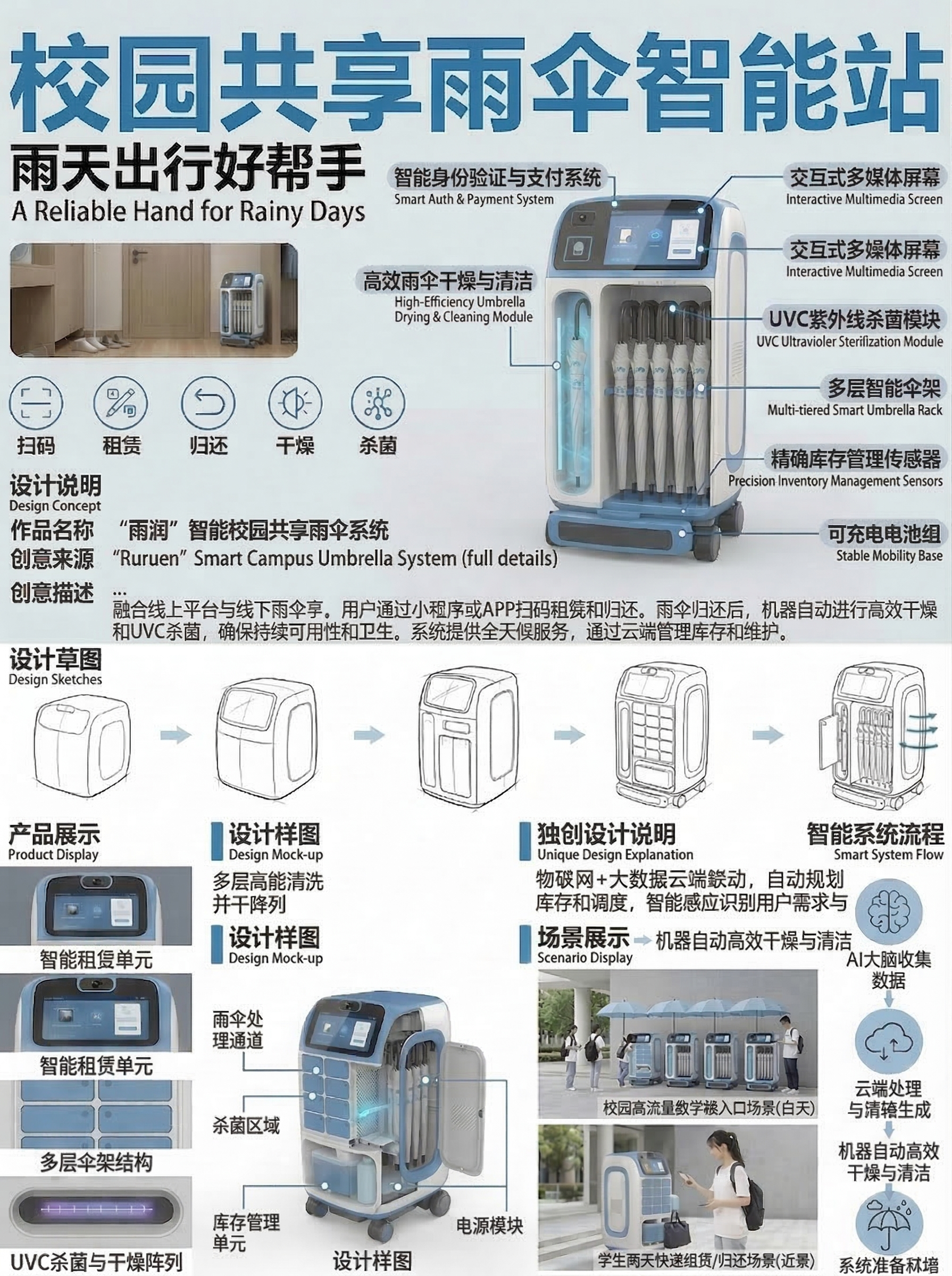 创意预览图