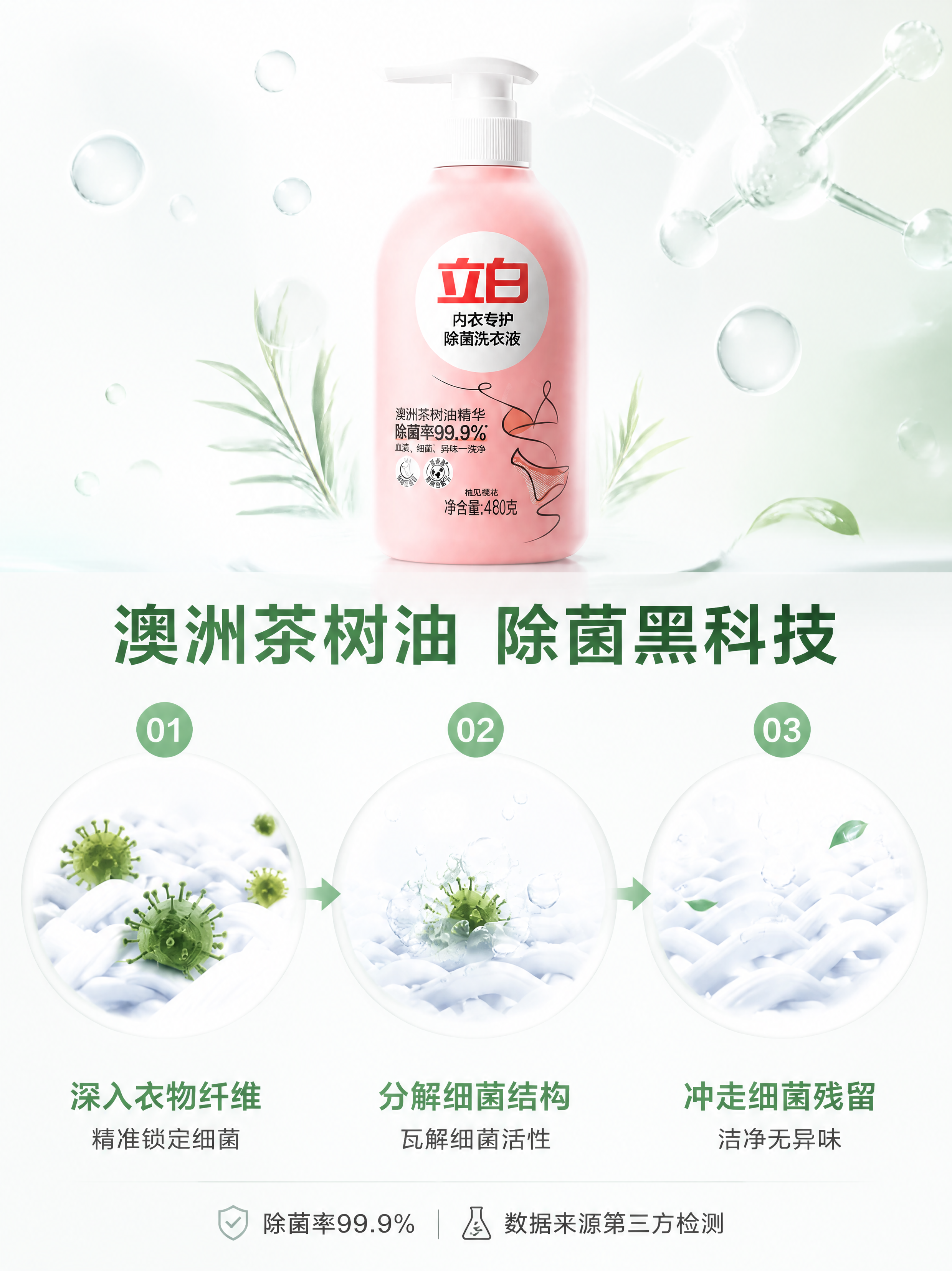 [第3张] 详情页除菌原理-茶树油精华三步除菌过程解析。本张使… - 图片创意预览