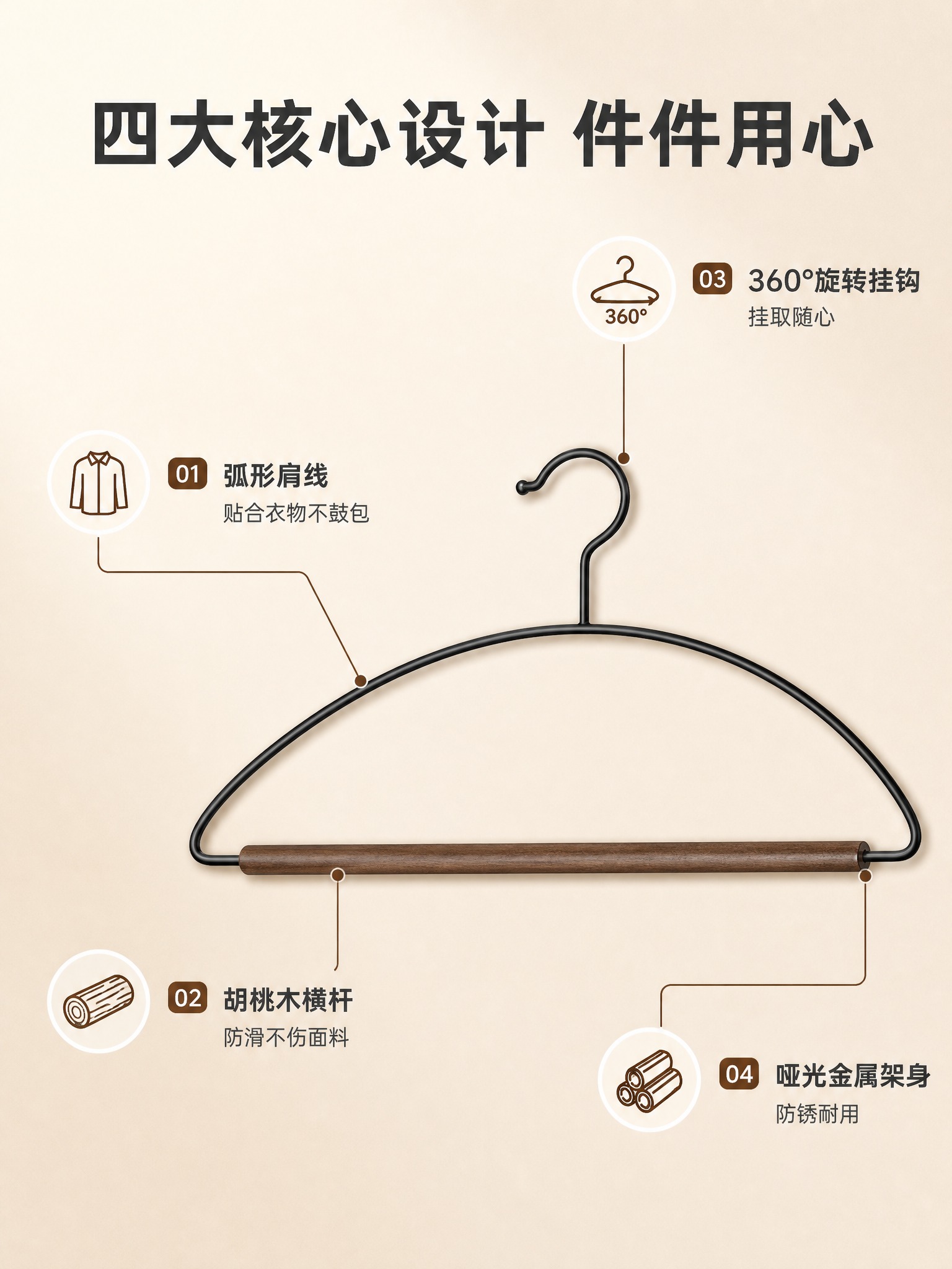 [商品] 使用【图1】黑色哑光金属弧形衣架搭配胡桃木实木横杆；… - 图片创意预览