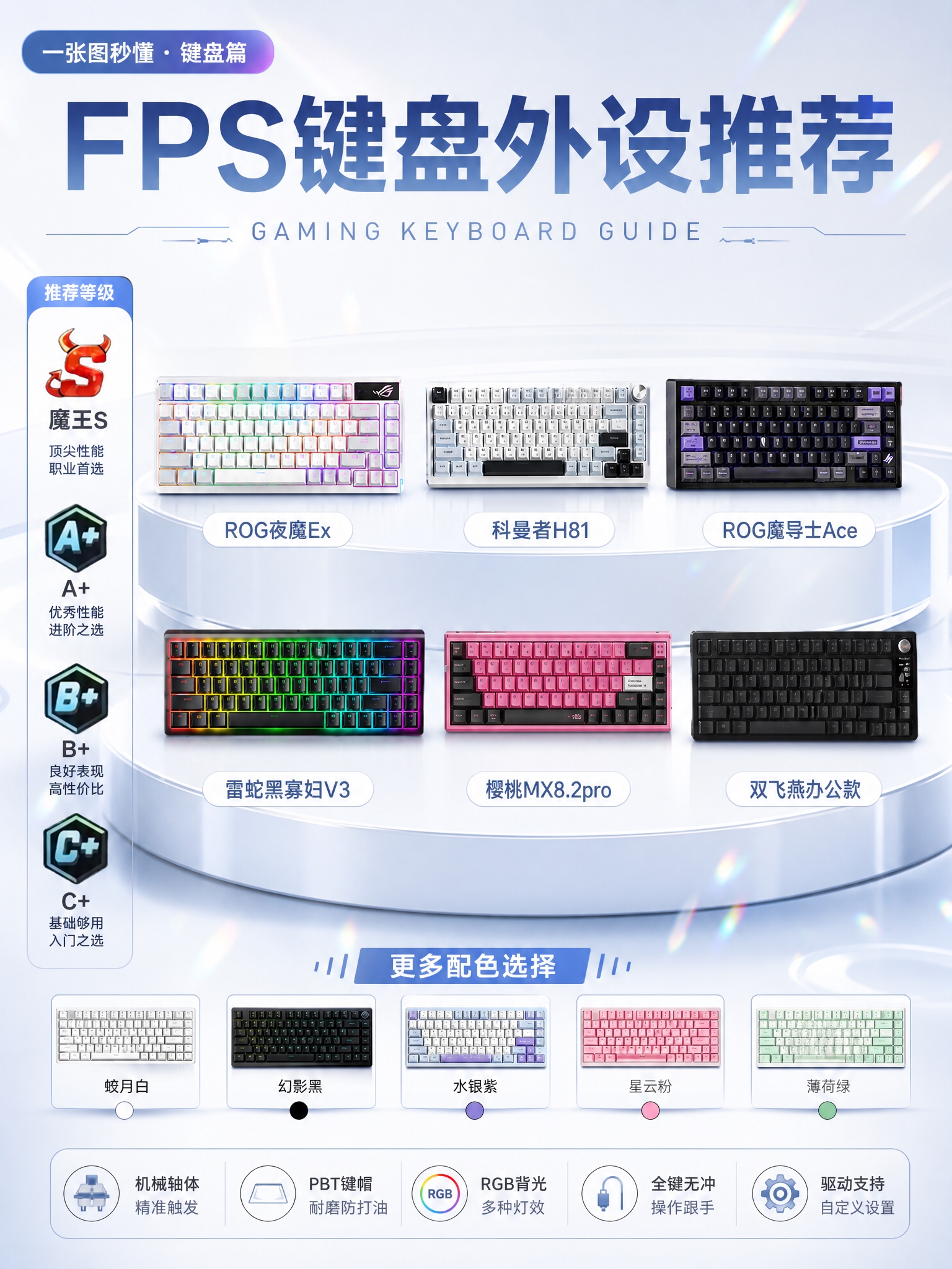 3:4竖版商业数码海报，纯净瓷白色背景，微弱冰白镭射细碎光晕，… - 图片创意预览