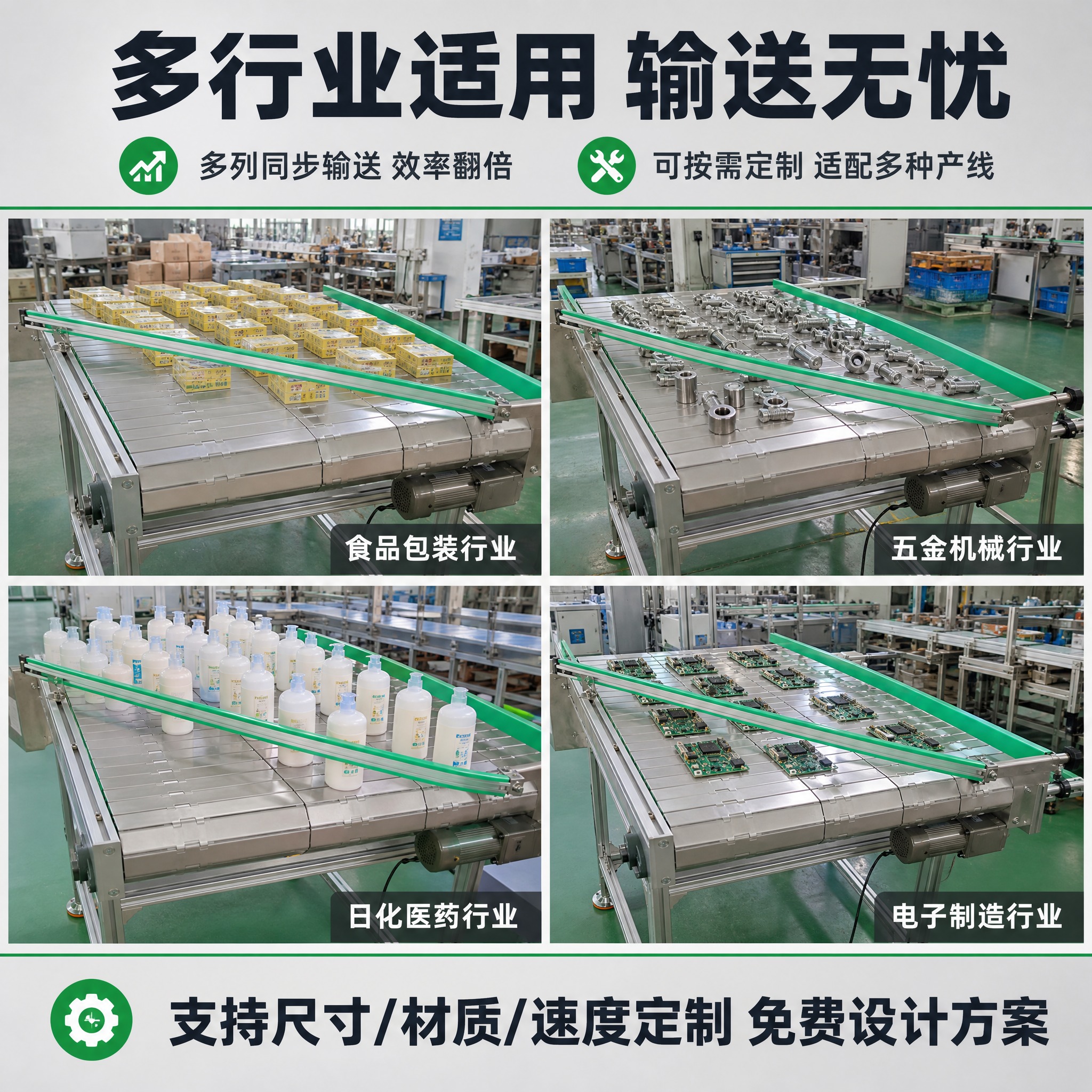 [主图-4] 场景适用图，主题为多列链板机在多行业场景中的应用… - 图片创意预览