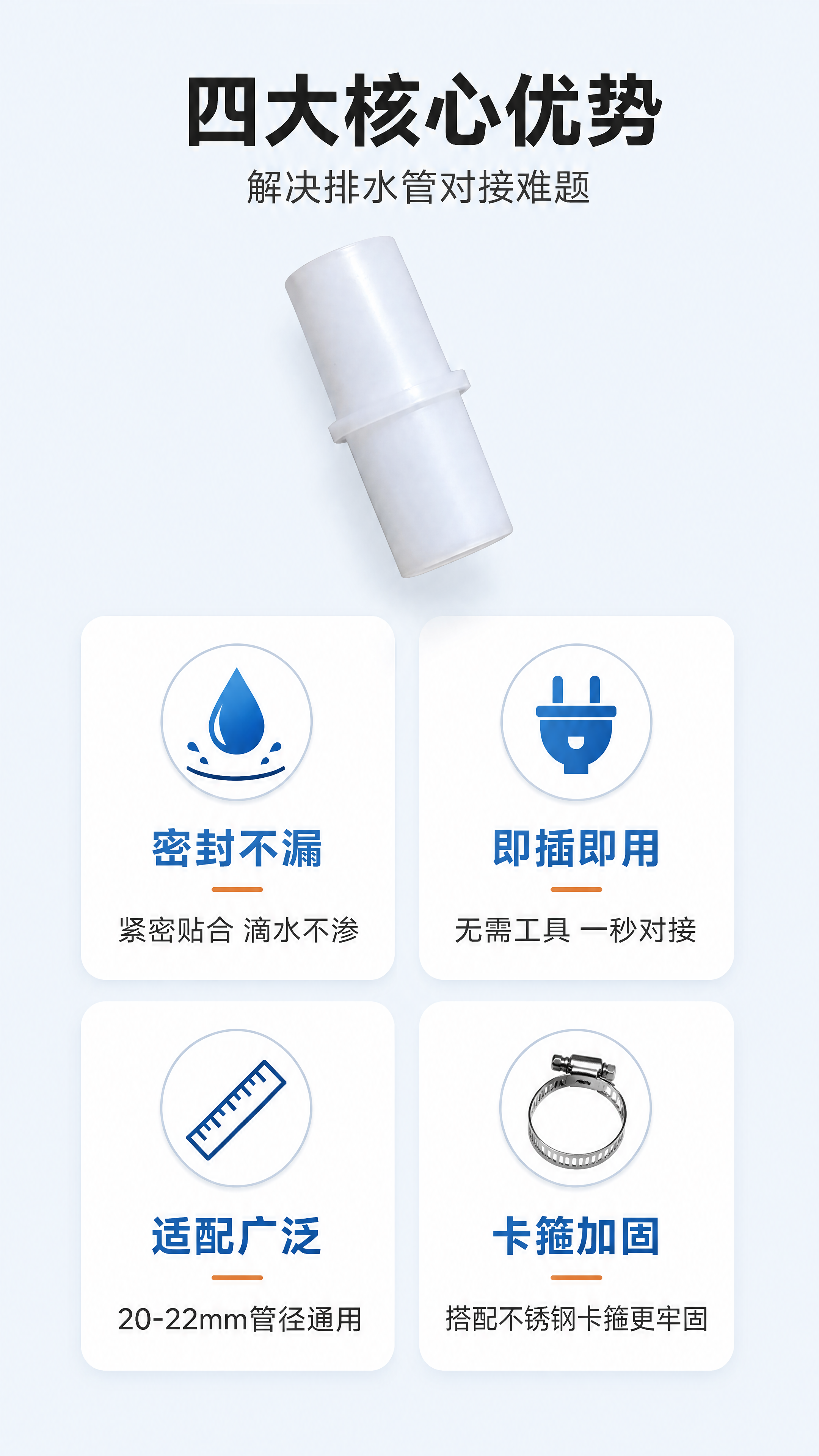[第2张] 详情页核心卖点总览-四大卖点icon卡展示。本张使… - 图片创意预览