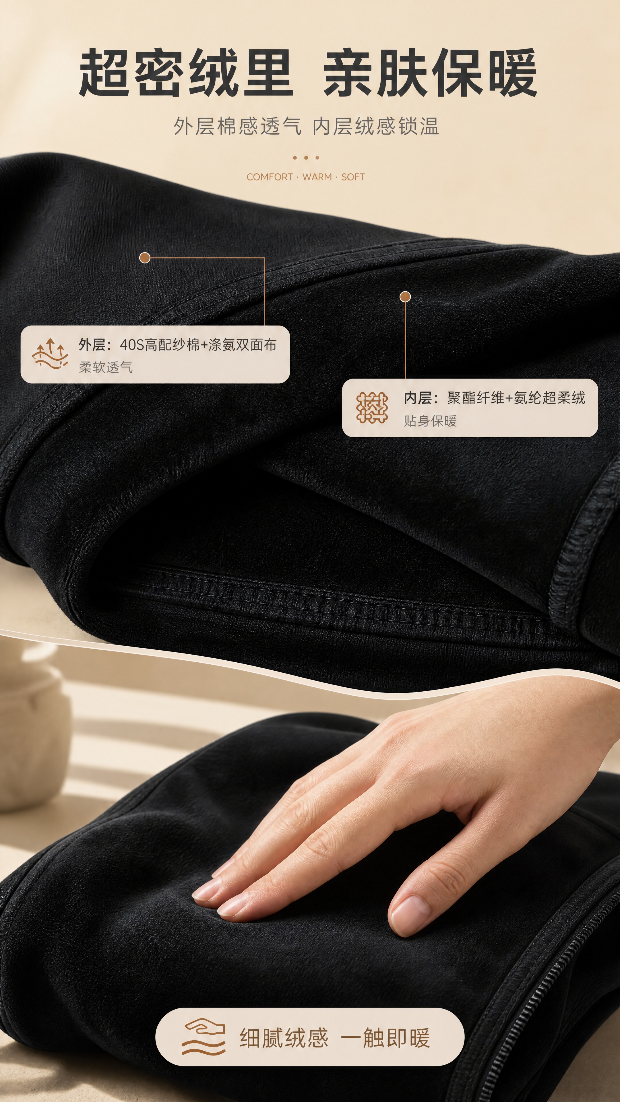 [商品] 使用【图5】黑色超密绒内里特写；商品处理：保留外层棉… - 图片创意预览
