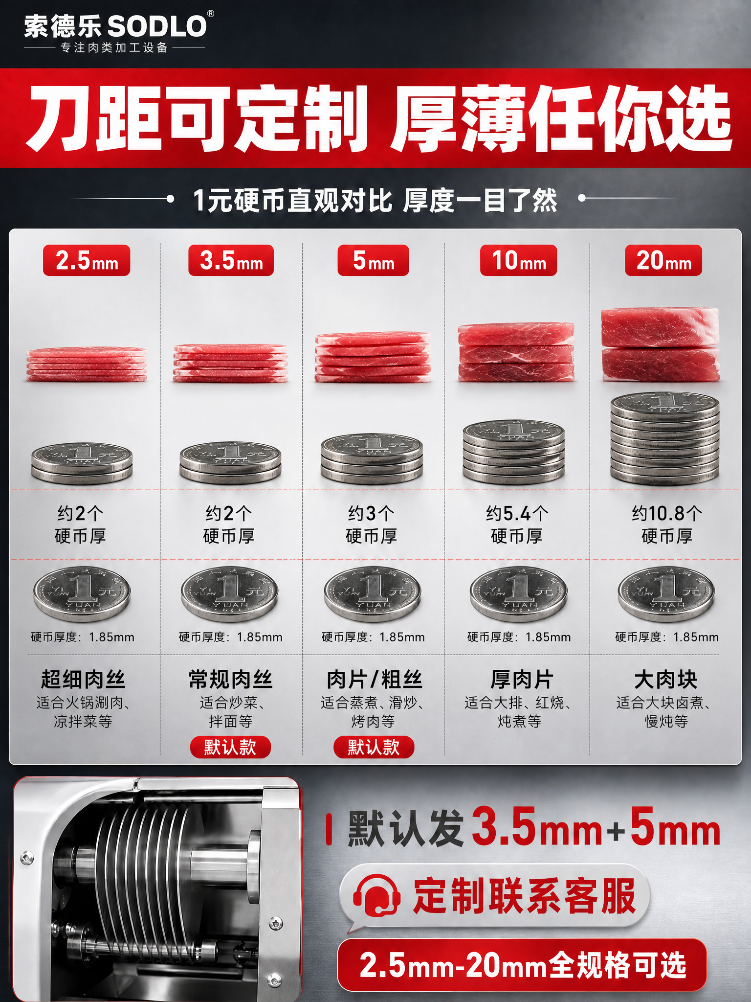 修改这张刀距对比图，第一排的硬币改为横着平放堆叠展示真实厚度，… - 图片创意预览