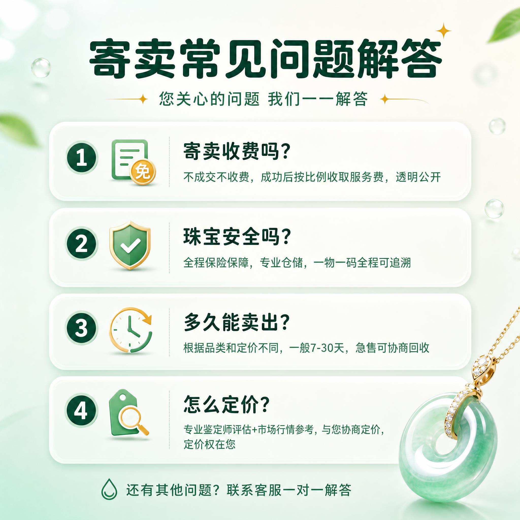 [主图-8] 闲小置全品类珠宝寄卖服务 常见问题解答图，消除用… - 图片创意预览
