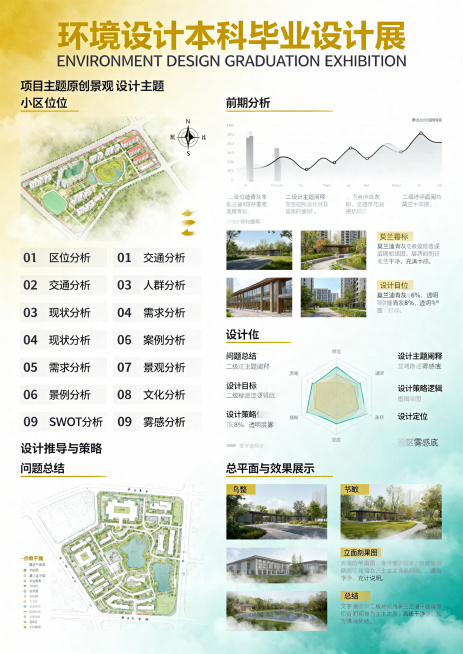 A0竖版环境设计本科毕业设计展板第一张，整体风格为学术极简高级风，低饱和度黄青色主题，搭配低透明度雾状朦胧背景，通透高级不遮挡文字和图表。配色规范：主色为暖金姜黄色和莫兰迪青灰色，基底为米白色，叠加1预览效果