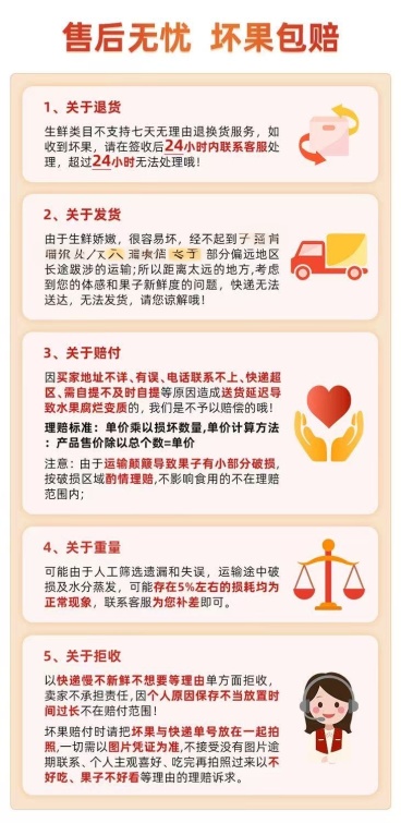 将圈起来的字体删除掉预览效果