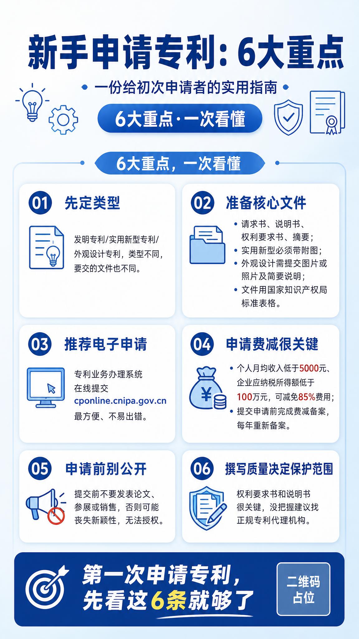 竖版9:16知识科普海报，版式参考结构：顶部蓝色大标题区+依次… - 图片创意预览