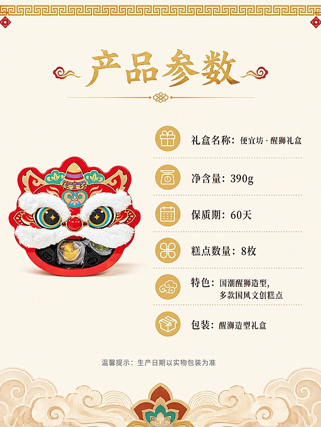 [第11张] 产品参数模块 - 规格信息清晰呈现。本张使用【图2】礼盒小图作为参数页配图。
[氛围/风格] 简洁清晰参数页，国潮元素点缀，信息易读，商业设计质感。
[元素布局] 左侧小图展示醒狮礼盒正面（占比25%），右侧参数信息区（占比65%）；背景为浅米色，顶部有中式回纹装饰条，底部有祥云纹底边；整体干净整洁，信息层级清晰。
[光影质感] 均匀平光，礼盒小图清晰，参数文字锐利，整体明亮易读。
[配色色系] 全局底色 #FAF6F0 米白色；主色 正红#C82E1E + 金色#D4AF37；辅助色 深棕正文色。
[视角构图] 左图右文，横向分栏，阅读动线从左到右、从上到下。
[文字版式] 顶部大标题「产品参数」金色书法宋体居中；右侧参数列表，每项左侧金色圆点图标：「礼盒名称：便宜坊·醒狮礼盒」「净含量：390g」「保质期：60天」「糕点数量：8枚」「特色：国潮醒狮造型，多款国风文创糕点」「包装：醒狮造型礼盒」；深棕色宋体，字号适中，行间距宽松。底部小字「温馨提示：生产日期以实物包装为准」灰色小字。
[比例分辨率] 3:4竖版，width=1200，height=1600，4K分辨率，文字清晰可辨。
[负向提示词] 文字错乱，参数错误，礼盒变形，水印，文字过小，背景杂乱。