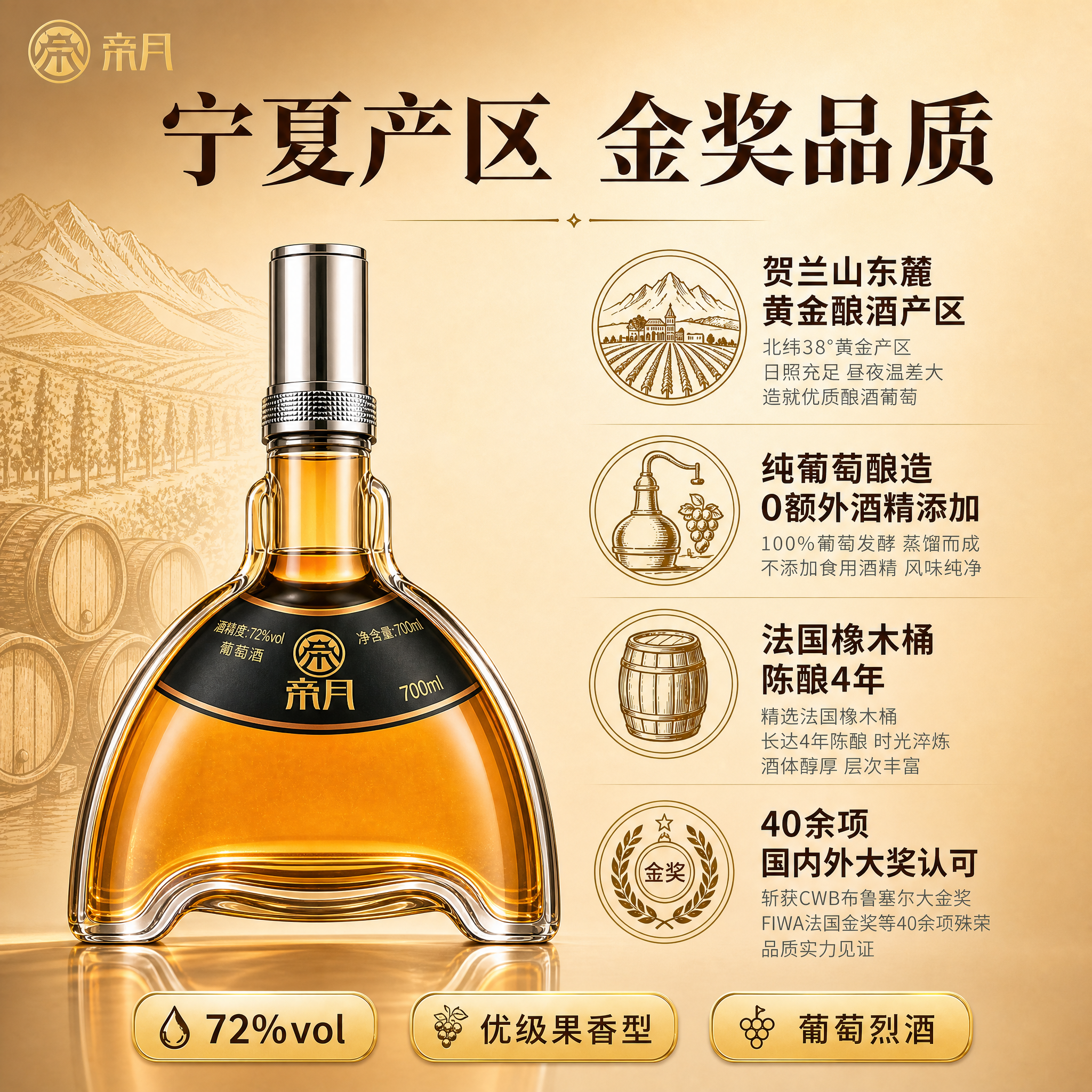 [副图3修正版] 帝月72度葡萄烈酒核心工艺卖点图，左图右文布… - 图片创意预览