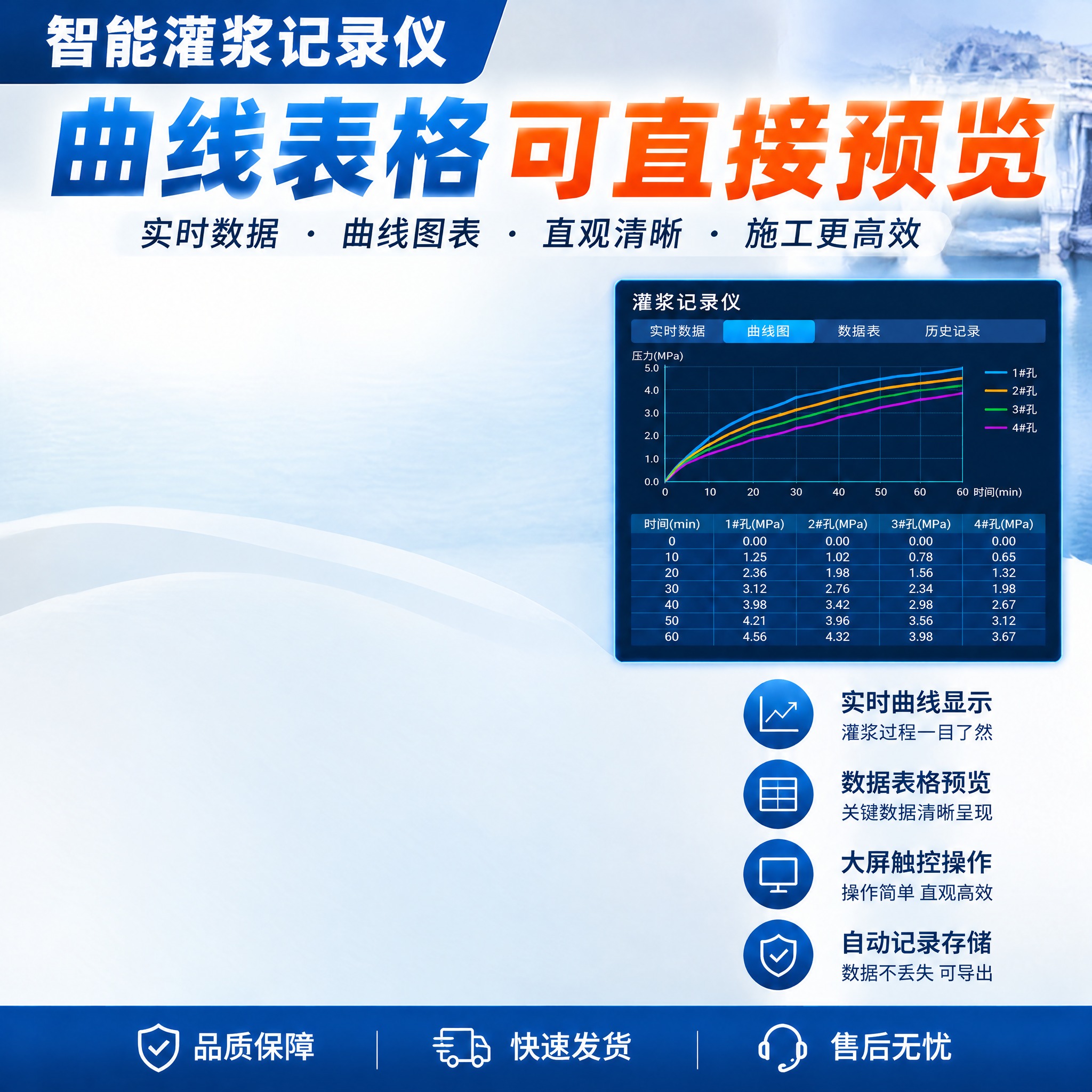 移除图片中的灌浆记录仪产品，保持背景、所有文字、图标、装饰元素… - 图片创意预览