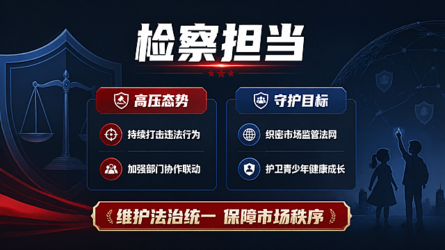 PPT画面，法治宣传风格，横版16:9，红黑深蓝主色调，庄重大气，与前几页视觉统一。顶部大号白色粗体标题：「检察担当」。标题下方左右分栏布局，左侧板块小标题「高压态势」，下方两条要点短句：「持续打击违法行为」「加强部门协作联动」。右侧板块小标题「守护目标」，下方两条要点短句：「织密市场监管法网」「护卫青少年健康成长」。底部居中标语，加红色色块底框突出：「维护法治统一 保障市场秩序」。背景：深色渐变底，左侧有抽象盾牌与天平图形，右侧有网状监管与青少年剪影元素，整体简洁专业，文字精炼不拥挤，适合普法宣传PPT内页展示。画质：高清细腻，文字清晰无错别字，四周留安全边距，构图稳定。