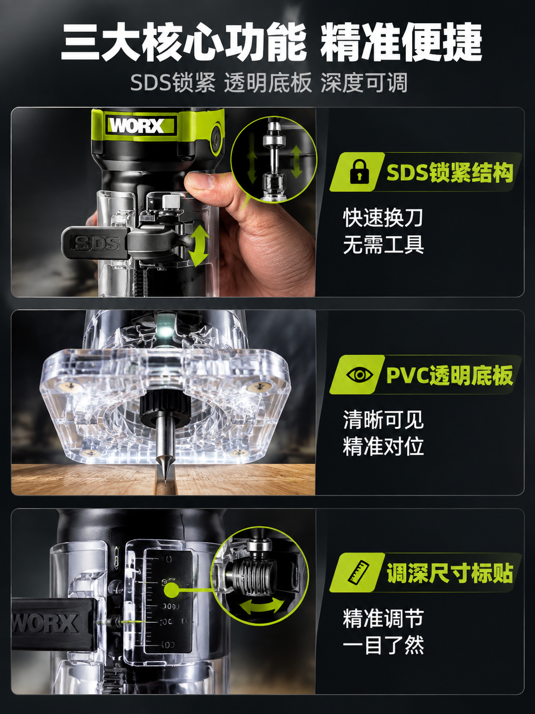 [商品] 使用【图1】威克士WU619修边机；保留全部外观结构… - 图片创意预览