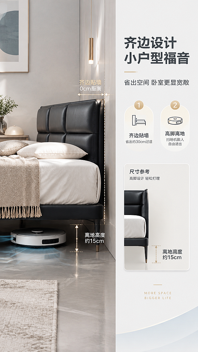 [商品] 使用【图1】高脚齐边真皮床；保留齐边床结构、黑色软包床头、高脚支脚、整体造型与比例；展示床的侧视角度，突出齐边设计与高脚离地高度；不改变产品结构与颜色。
[画面] 页面目标：第六屏空间尺度，展示齐边设计省空间与高脚扫地机可通行两大优势。构图：左图右文竖版布局，左侧约65%为床体侧视角度，床下示意扫地机器人进出，床边标注齐边与墙面距离示意；右侧约35%为文案区+尺寸标注卡；背景为浅灰卧室空间，简洁明亮。
[视觉] 套系策略：风格=现代轻奢高级家居商业摄影；标题字=现代简约粗黑体；正文字=纤细无衬线体；主色=奶白+浅灰+天空灰蓝；背景延展=基于奶白与浅灰做同色系渐变、微水泥墙面质感、柔光层次；强调色=香槟金，仅用于小面积图标、引线、标签和金属点缀；标题色=深炭灰；正文色=中暖灰；组件=圆角浅底信息卡、细线引线、胶囊形卖点框；光影=右前侧暖柔光，柔和漫射，阴影浅淡。
[文字] 右侧文案区：主标题「齐边设计 小户型福音」（8字），副标题「省出空间 卧室更显宽敞」（10字）；下方2个核心利益点横向：「①齐边贴墙 省出约30cm过道」「②高脚离地 扫地机器人自由进出」；配虚线尺寸引线标注离地高度，文字均横向排版。
[规格] 图片比例9:16竖版，4K分辨率，淘宝/天猫详情页适配；避免变形、错字、文字过小、尺寸标注虚构、产品比例失真。