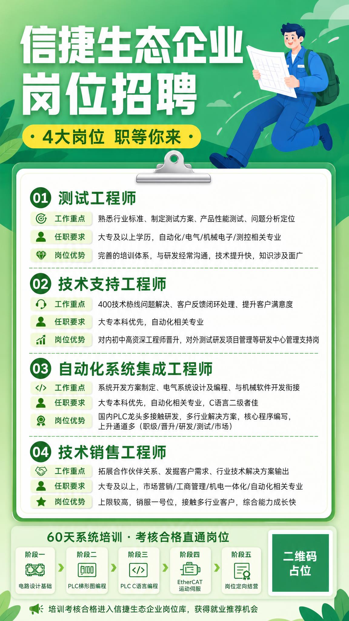 信捷生态企业岗位招聘海报，竖版9:16，扁平插画风格，清新绿色… - 图片创意预览
