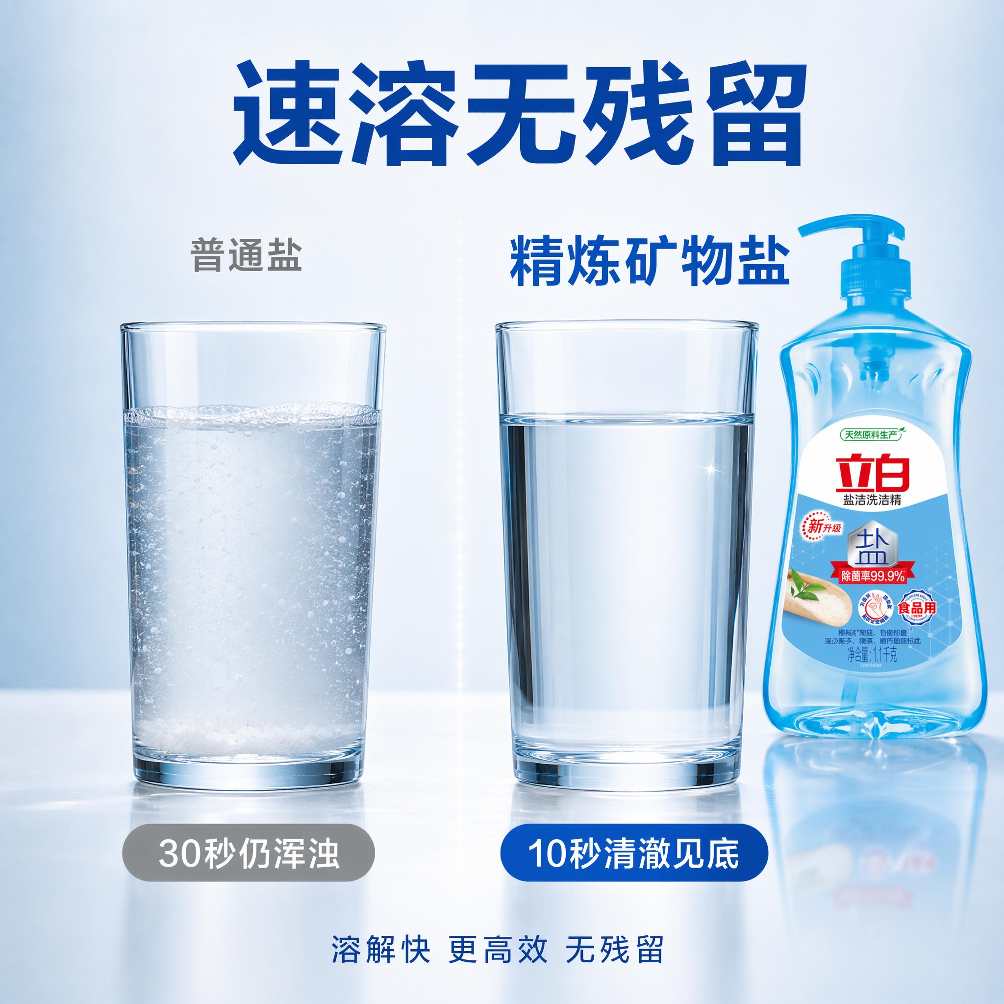 [主图-7] 溶解速度对比展示，高效清洁效果对比图。 [氛围风… - 图片创意预览