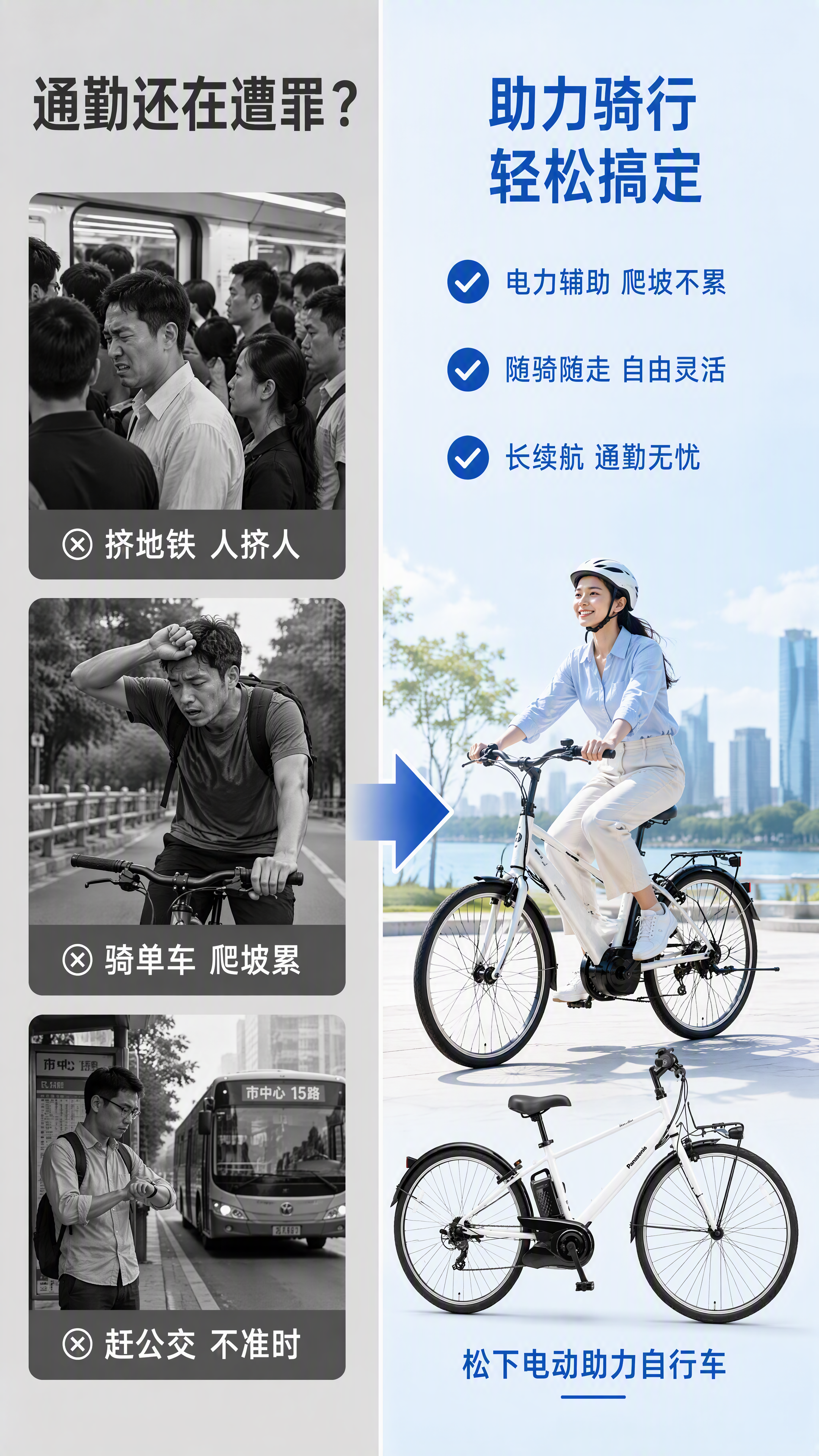 [第2张] 痛点解决页-传统通勤痛点对比电动助力骑行。本张使用… - 图片创意预览