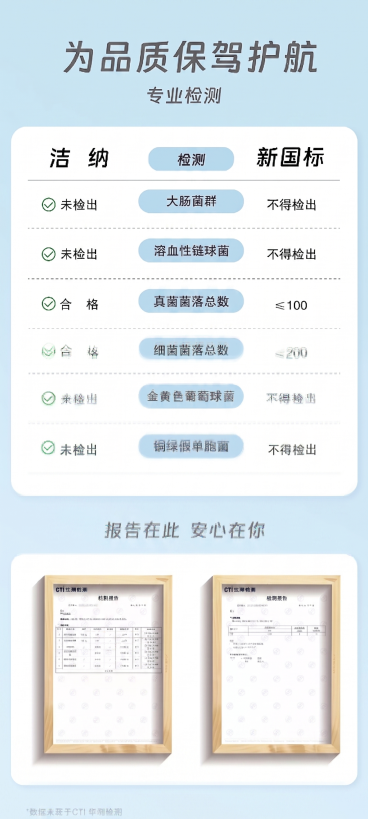 将图片中的淡紫色背景替换为淡蓝色背景，保持所有文案、产品展示和装饰元素不变，保证文字清晰可辨，整体风格统一协调预览效果