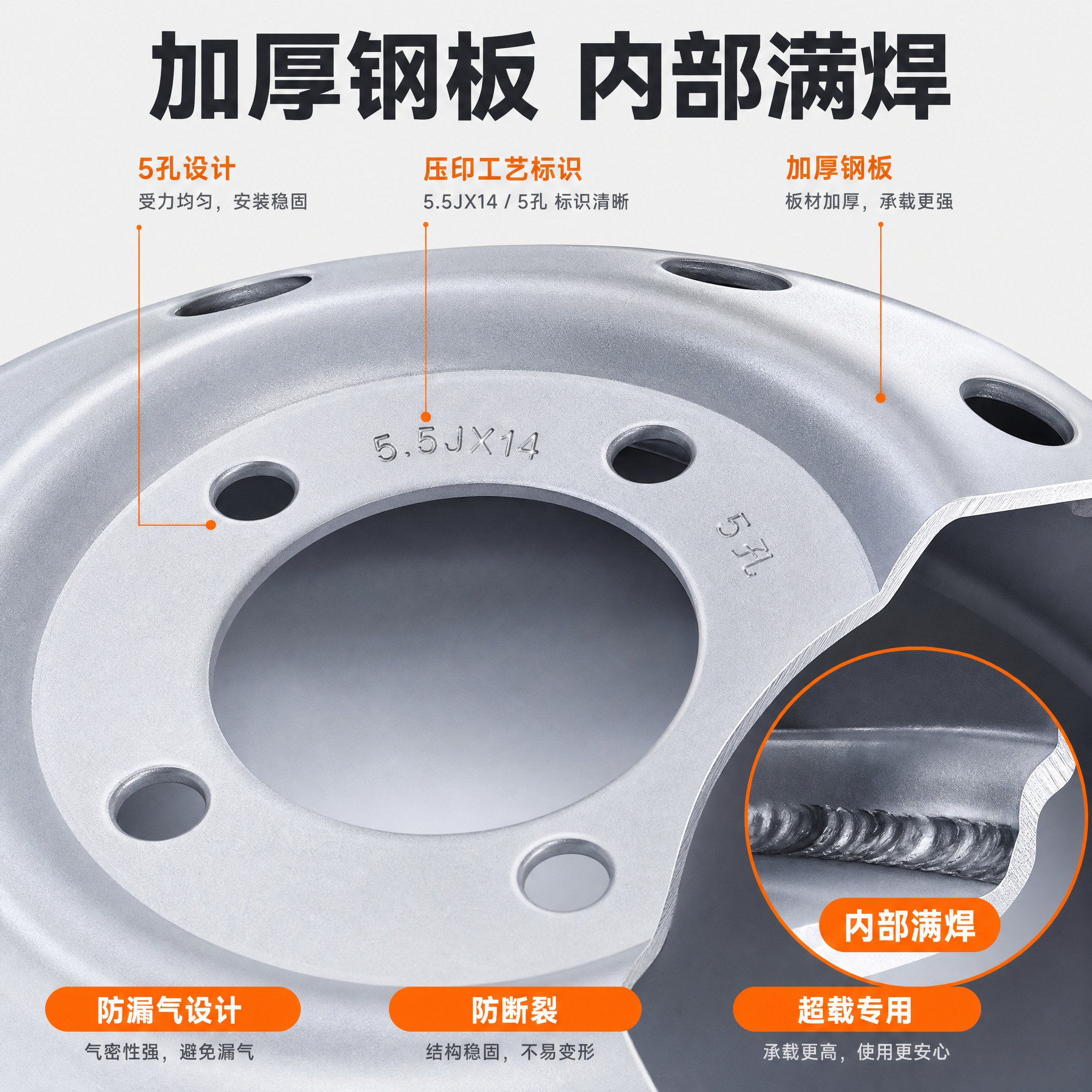 [主图-3] 14寸5孔加厚满焊钢圈。主题和唯一任务：材质与工… - 图片创意预览