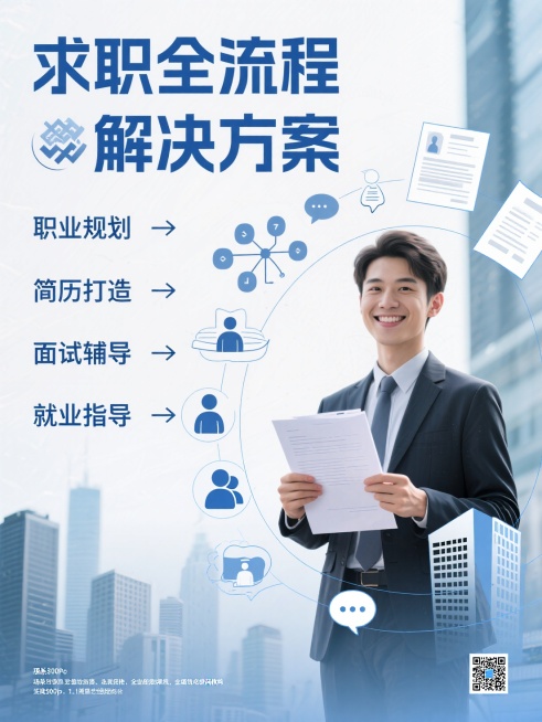 帮我设计一个求 职全流程解决方案的海报，从职业规划、简历、面试辅导及就业进行辅导，变成横版画面预览效果