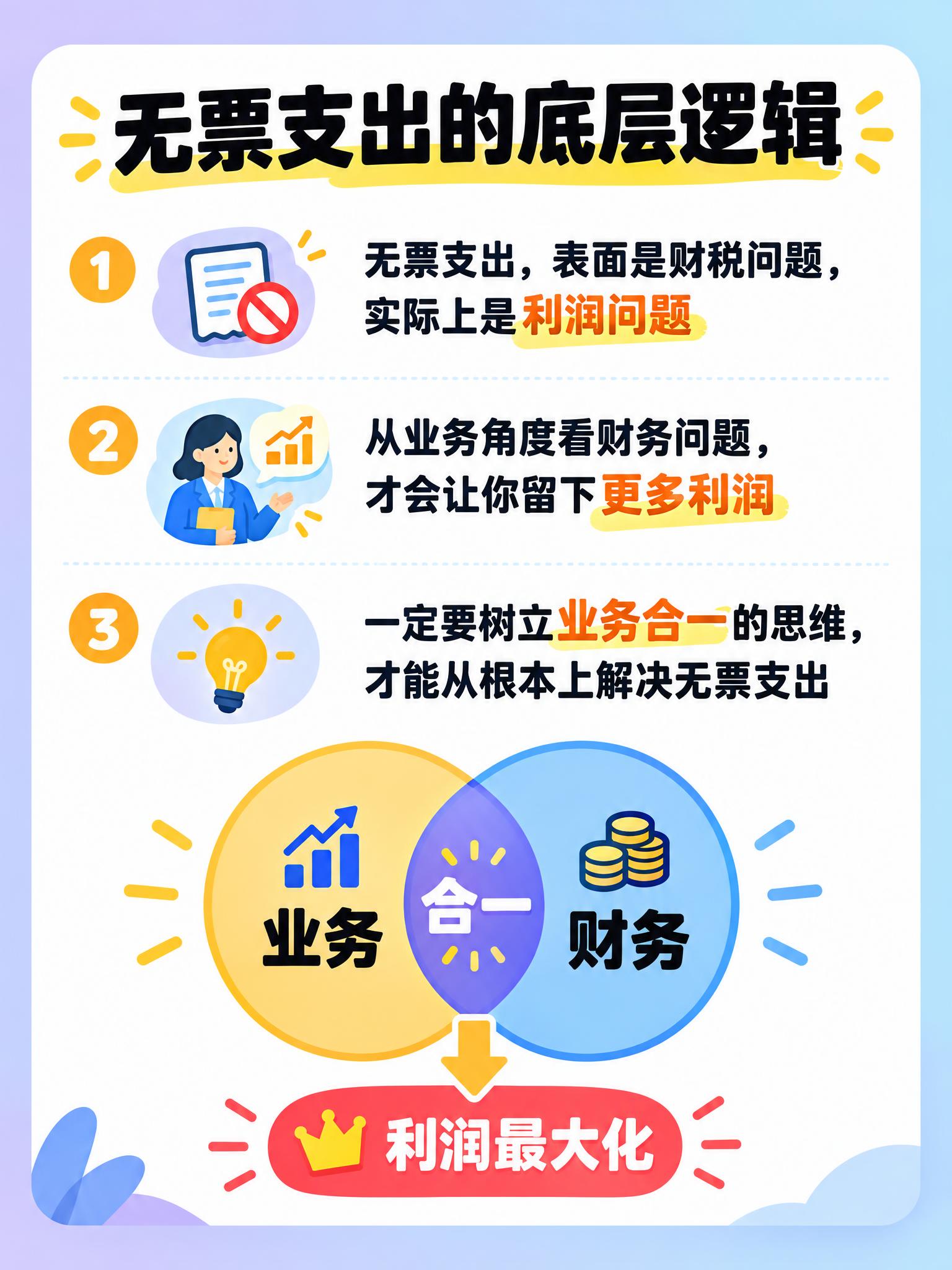 小红书竖版知识卡片（3:4），明亮知识卡风：浅蓝紫到浅蓝柔和渐… - 图片创意预览