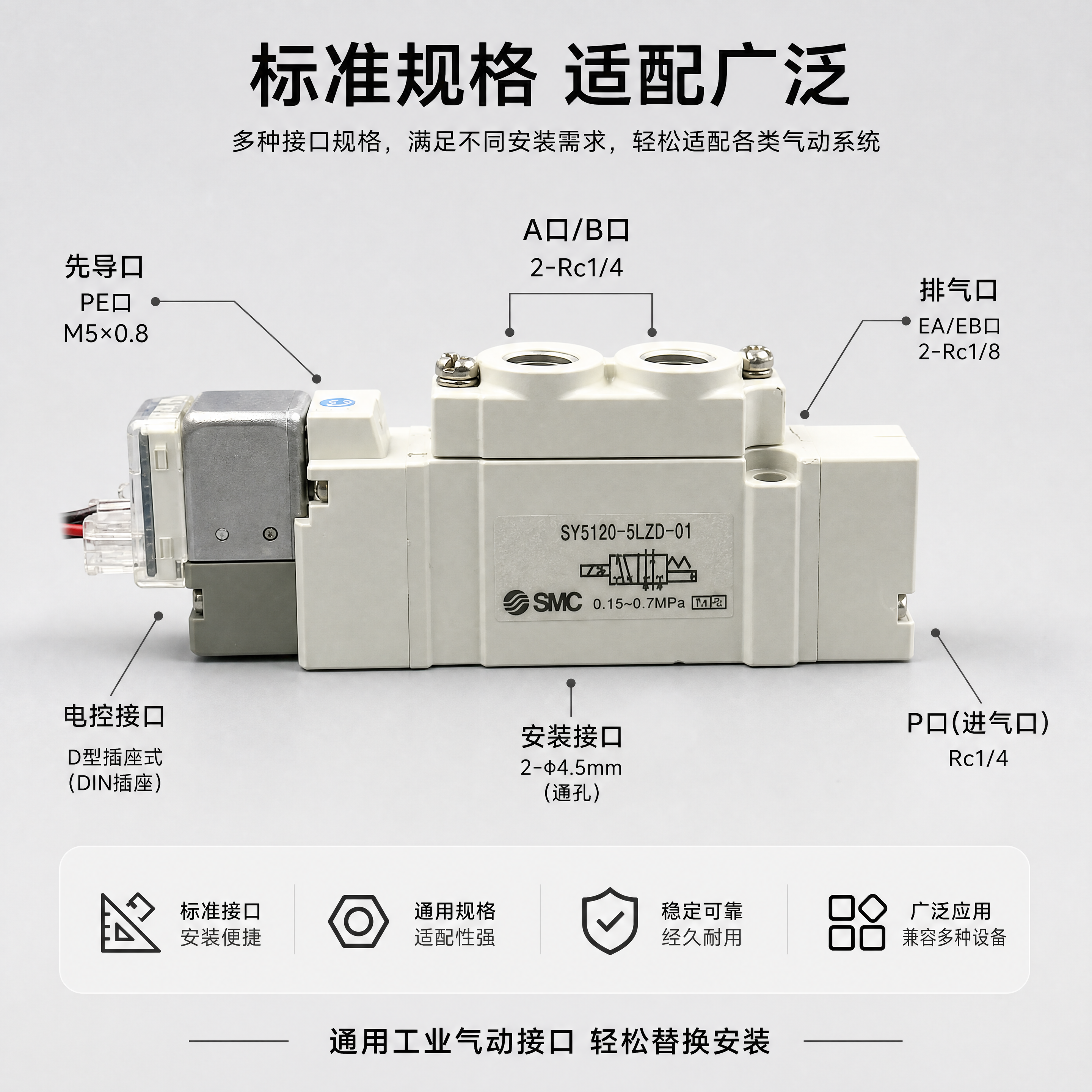 品牌SMC，型号：SY5120-5LZD-01，帮我设计淘宝主… - 图片创意预览
