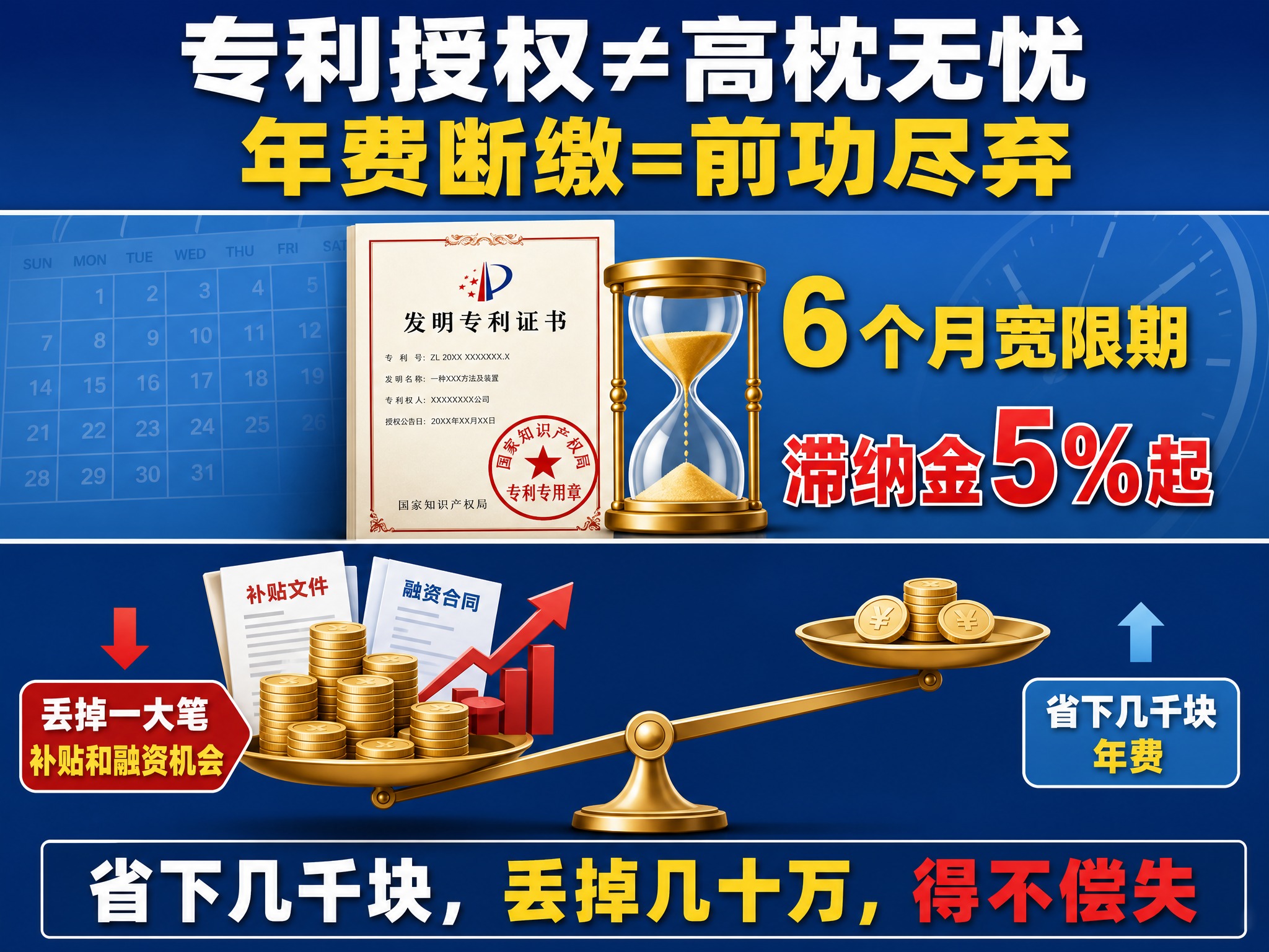 一张专利年费断缴警示视频封面，4:3横版比例，专业有紧迫感，高… - 图片创意预览