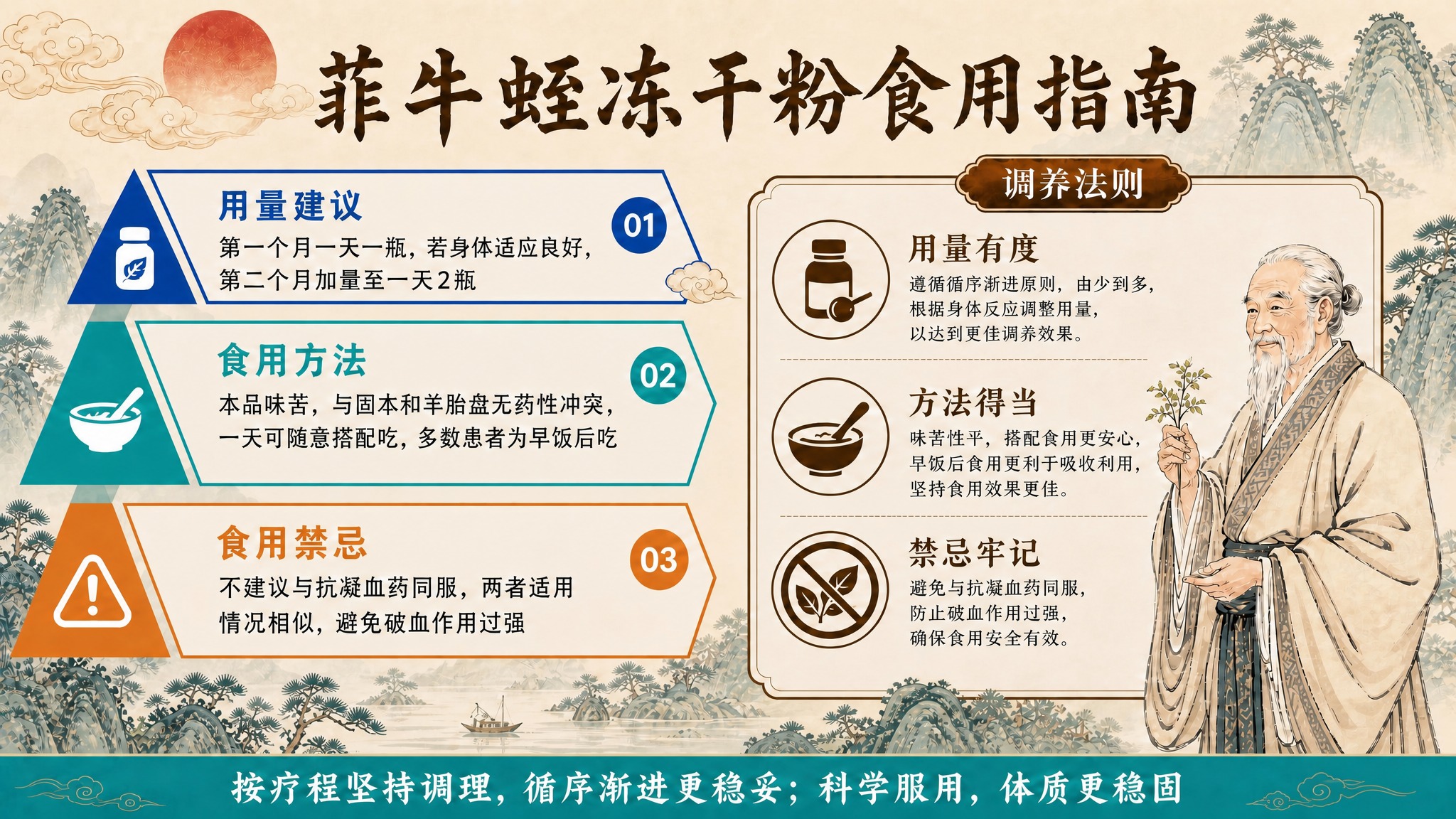 删除右下角的"二维码占位"青色方块及其中的文字，将该区域恢复为… - 图片创意预览