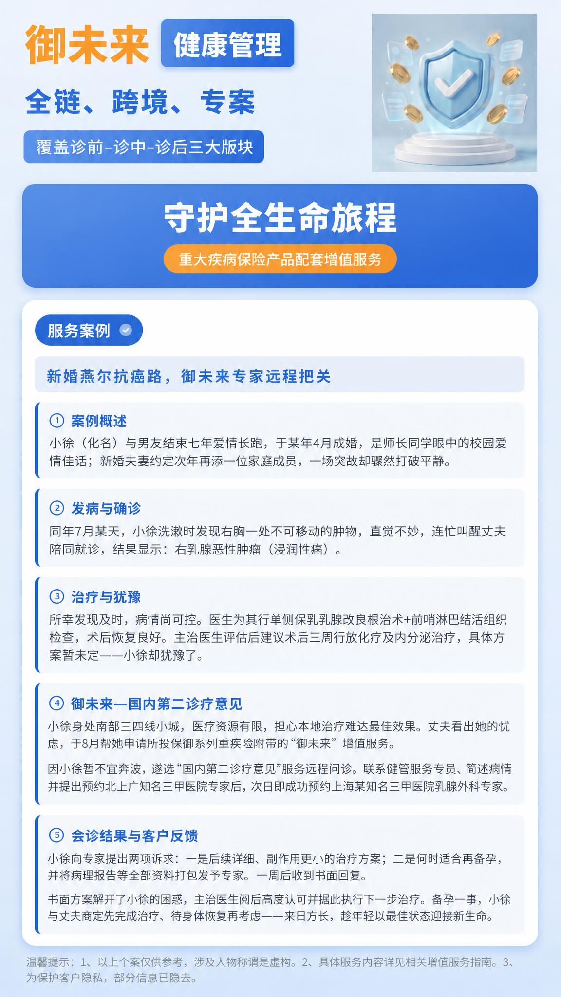 稿定 AI 图片作品 - 图片创意预览