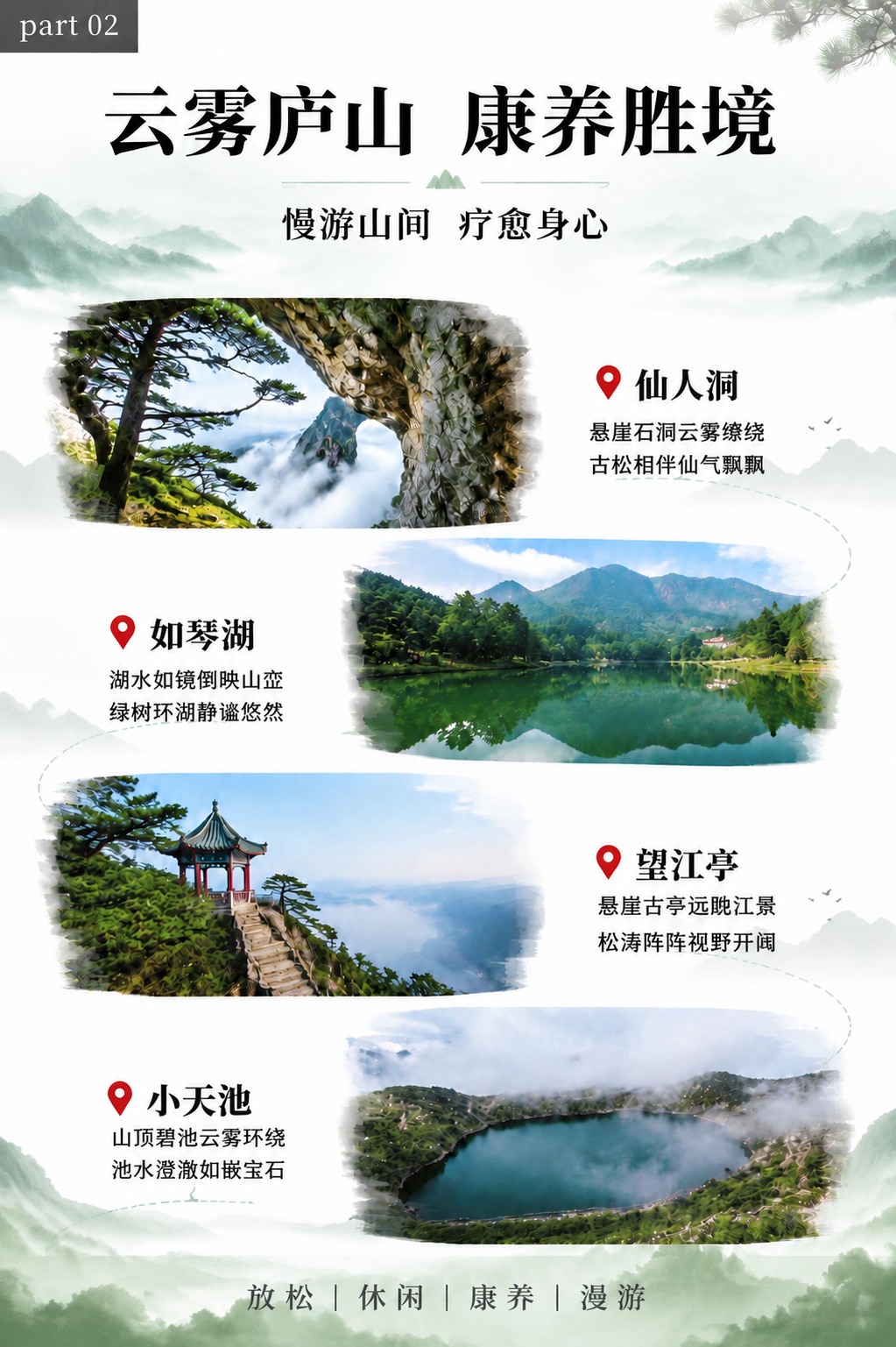 将part 02这张图的景点描述排版改为与part 01完全一… - 图片创意预览