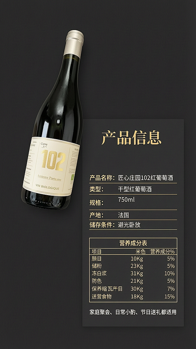 「图片1」，生成一套详情页，商品名称为匠心庄园102桶红葡萄酒，适配抖音/快手平台，单图比例为9:16，需求屏数为8张。请使用电商详情页技能