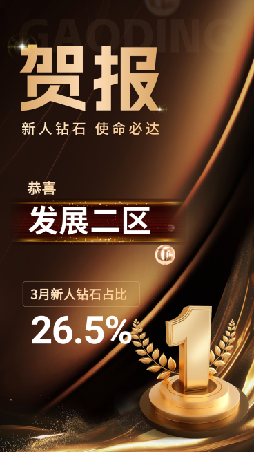 金融基金销售业绩表彰喜报贺报棕金奢华风手机海报预览效果