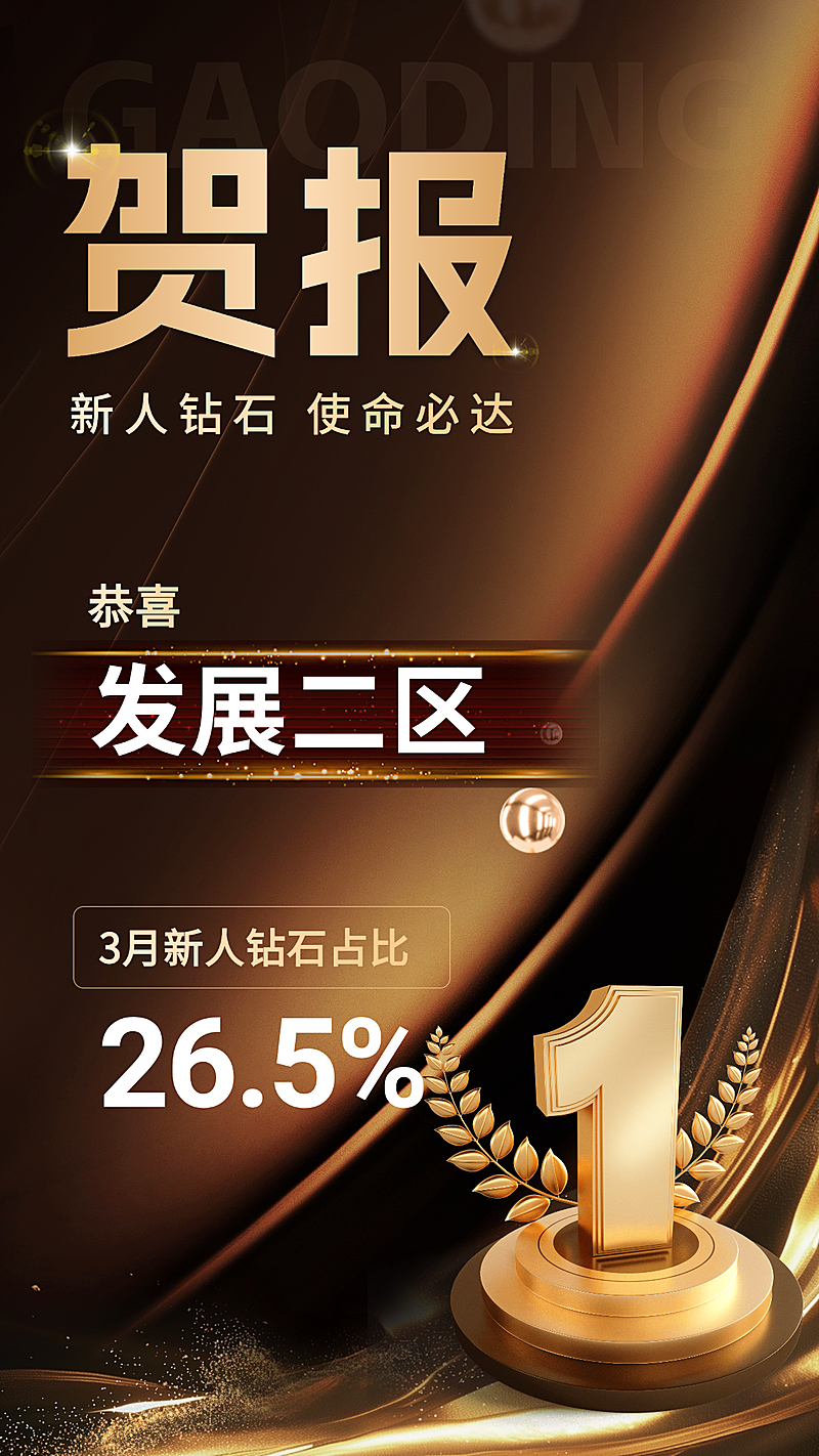 金融基金销售业绩表彰喜报贺报棕金奢华风手机海报